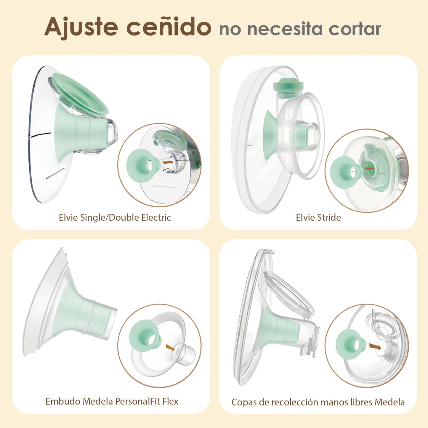 Maymom inserto de Embudo de 19 mm (verde) compatible con Elvie Single/Double Electric, copa portátil Elvie Stride de 24 mm, compatible con Medela PersonalFit Flex Shield, no es pieza de repuesto original de la bomba.