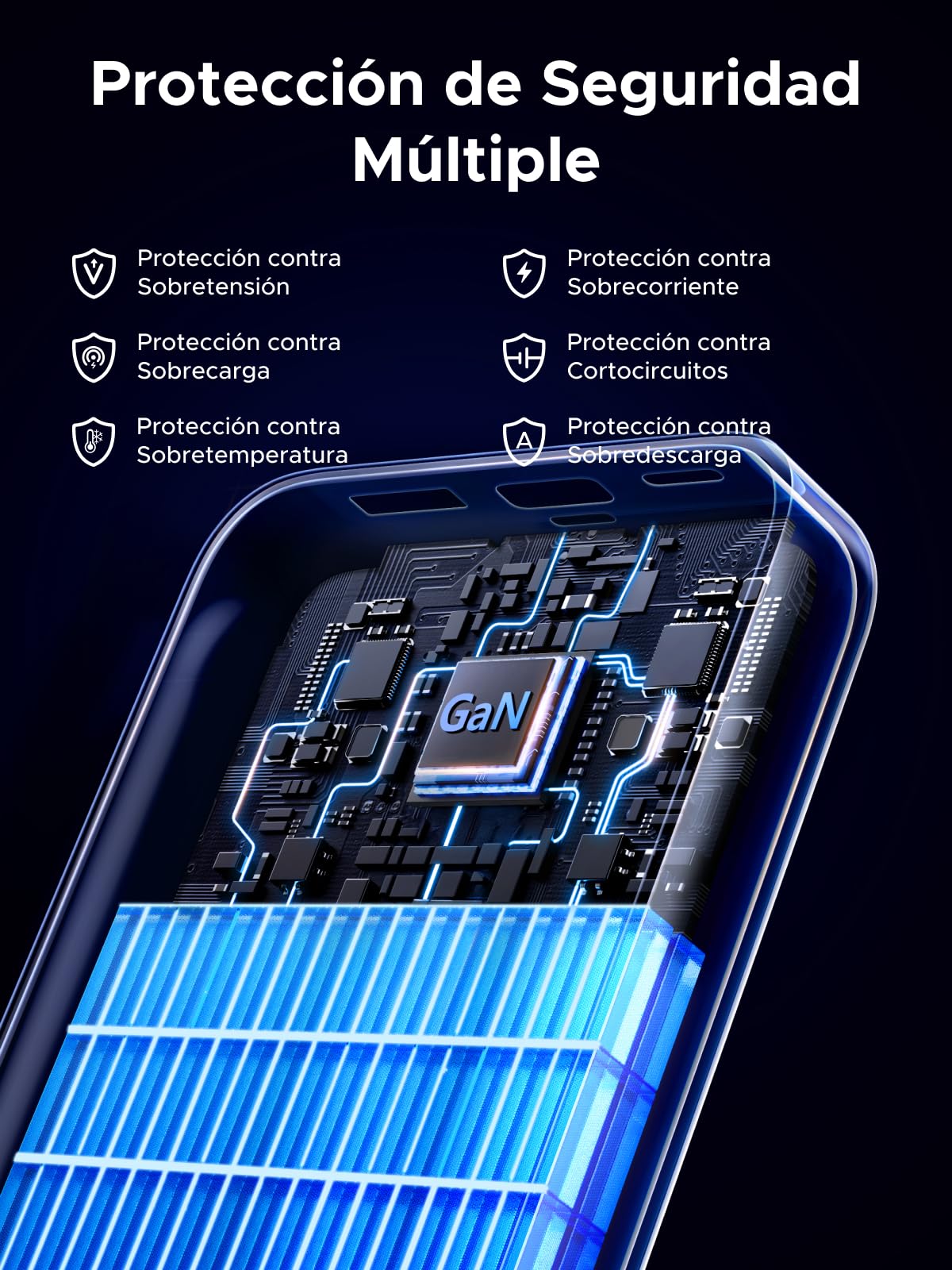 Cargador Portátil UGREEN 20000mAh Negro con Cable USB C y Carga Rápida