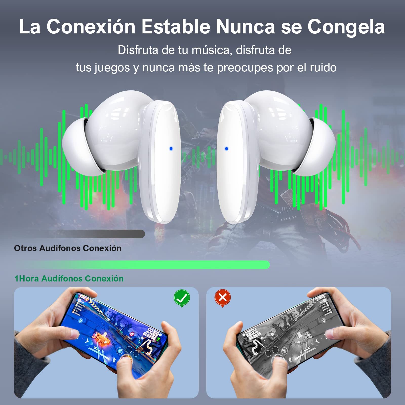 Audífonos Inalámbricos 1 Hora Bluetooth Blanco con Micrófono y Estuche de Carga USB C Deportivos In-Ear Compatibles con Xiaomi Samsung Huawei