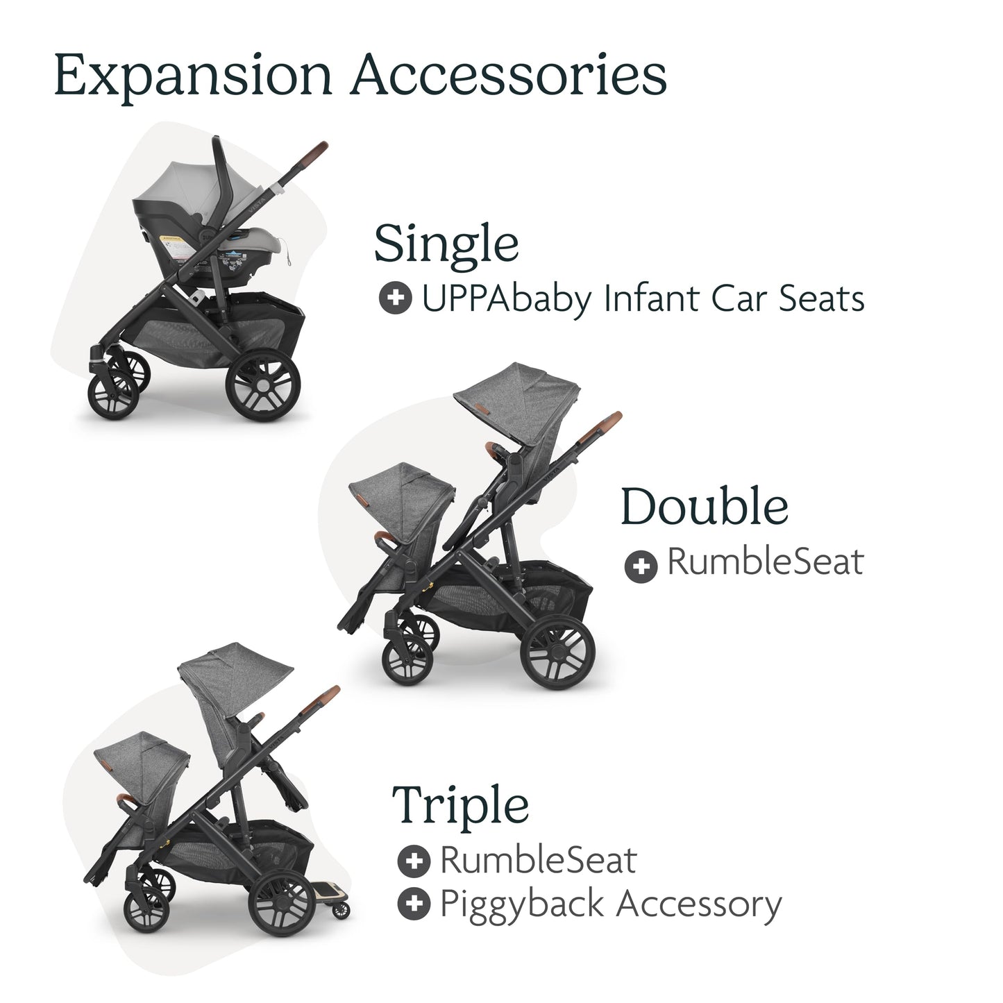 Carriola UPPAbaby Verde VISTA 2 con Moisés