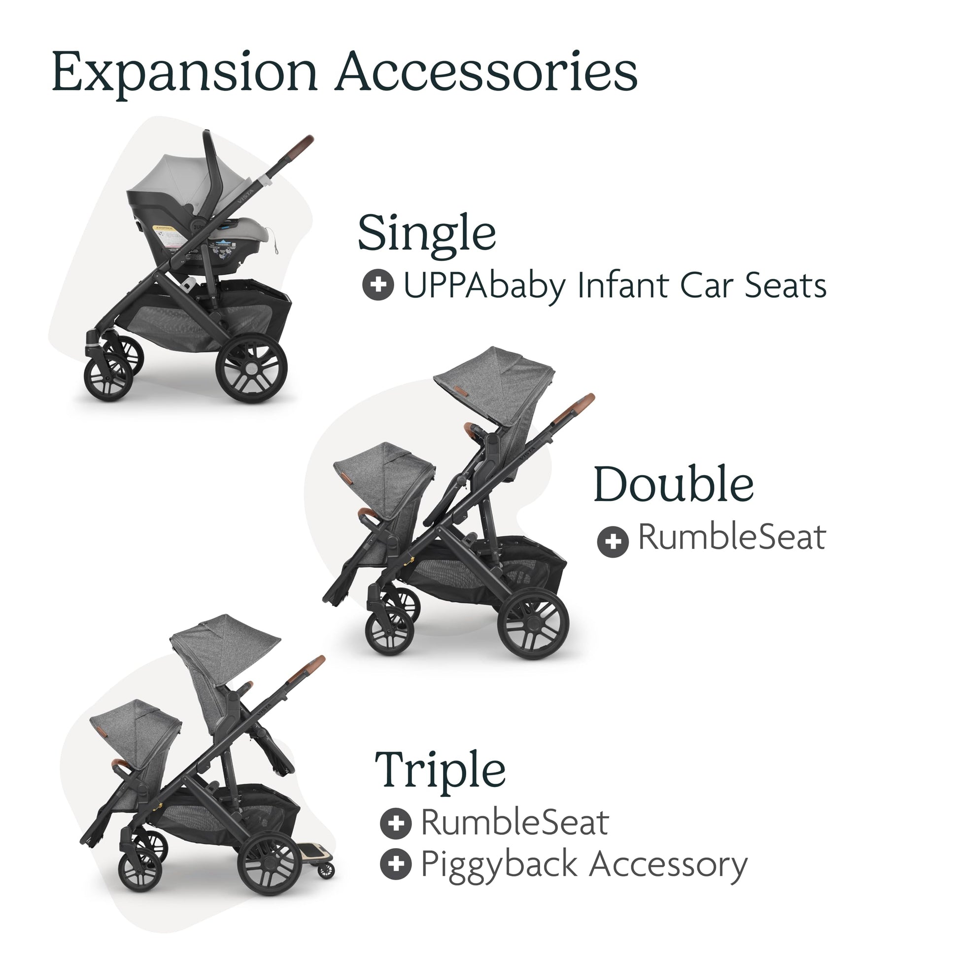 Carriola UPPAbaby Verde VISTA 2 con Moisés