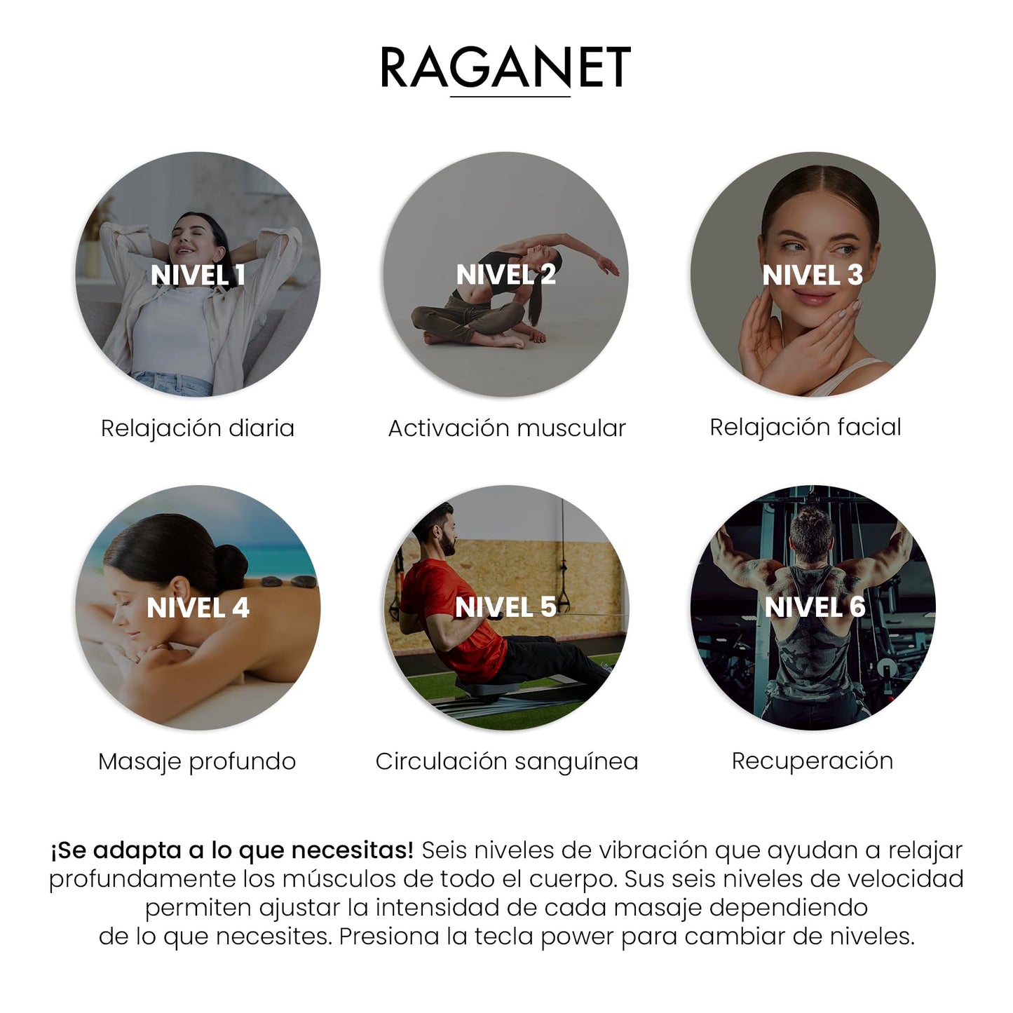 Raganet, Pistola Masajeadora con 4 Cabezas, Maquina Masajeadora de 6 Velocidades, Masaje Profesional Para Musculos, Ligamentos y Tejidos, Pistola Portatil, Carga USB (Color Negro)
