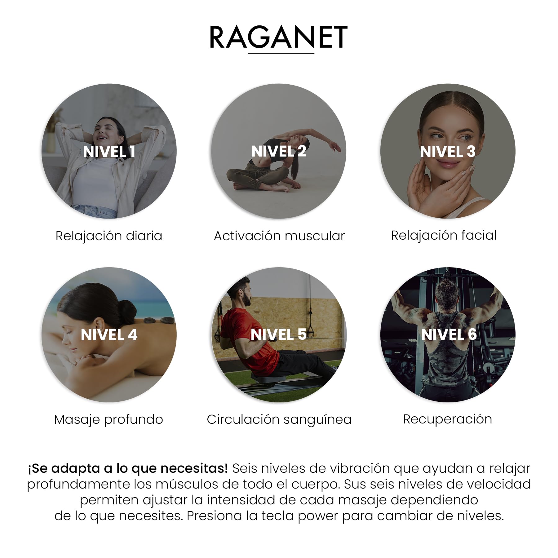 Raganet, Pistola Masajeadora con 4 Cabezas, Maquina Masajeadora de 6 Velocidades, Masaje Profesional Para Musculos, Ligamentos y Tejidos, Pistola Portatil, Carga USB (Color Negro)