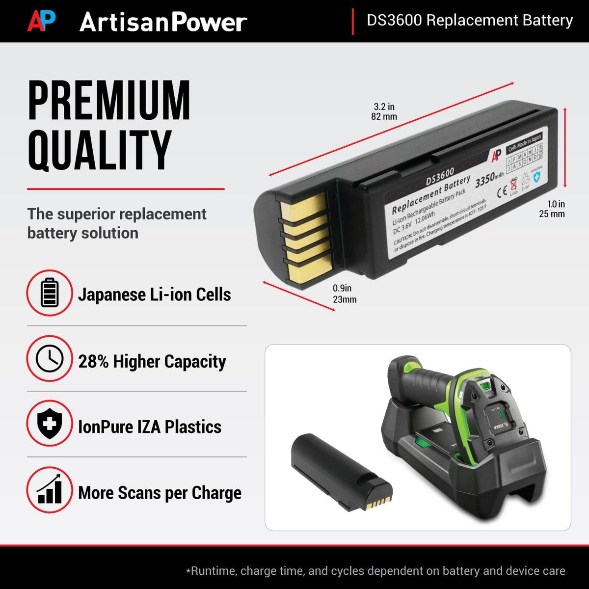 Batería de Repuesto Artisan Power Zebra 3600 Series para DS3678, LI3678, LS3678