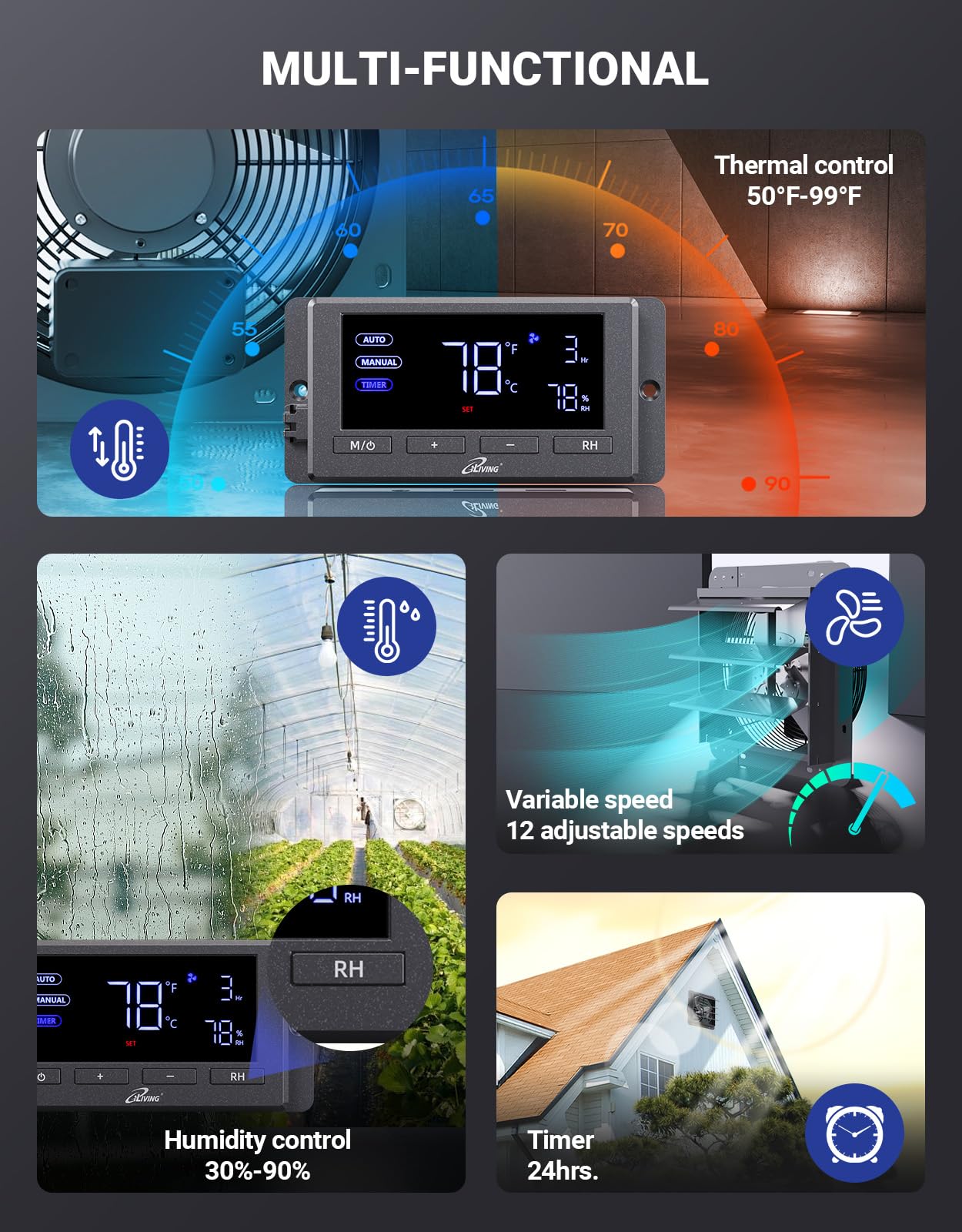 iLiving - Ventilador de escape de obturador montado en la pared, obturador automático, controles de temperatura y humedad con velocidad variable, 960 CFM a 1600 RPM DC Motor