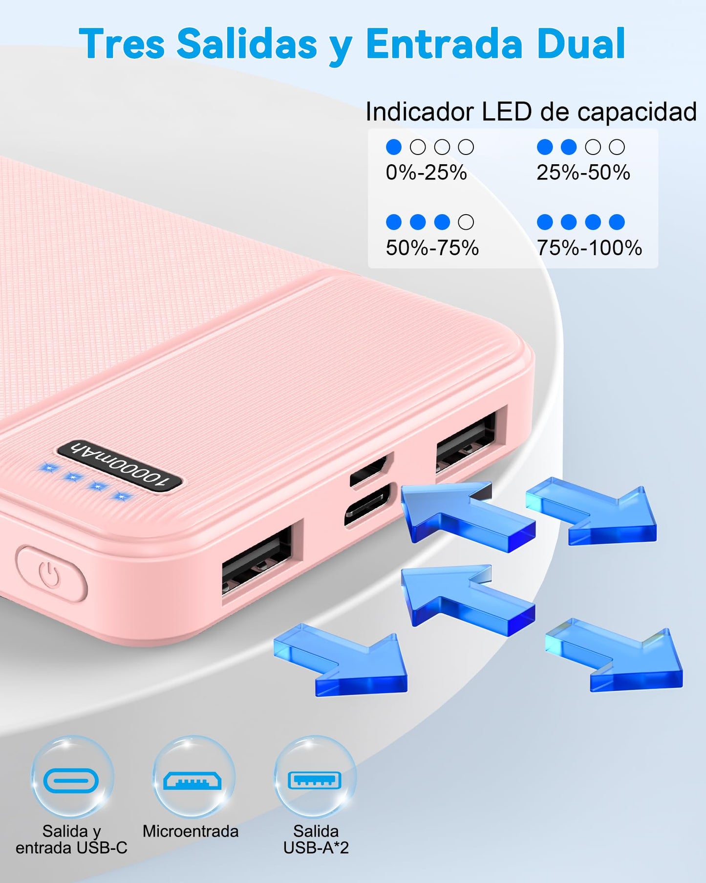 Batería Portátil AsperX 10000mAh USB Carga Rápida Pila Recargable para iPhone y Google