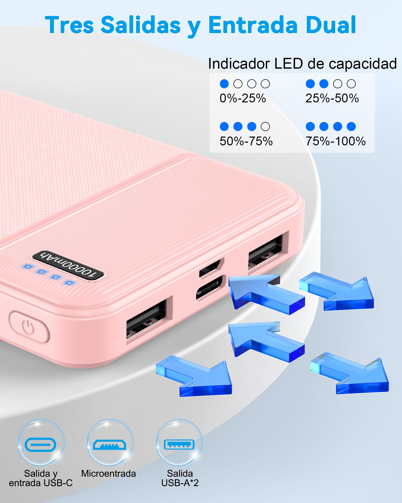 Batería Portátil AsperX 10000mAh USB Carga Rápida Pila Recargable para iPhone y Google