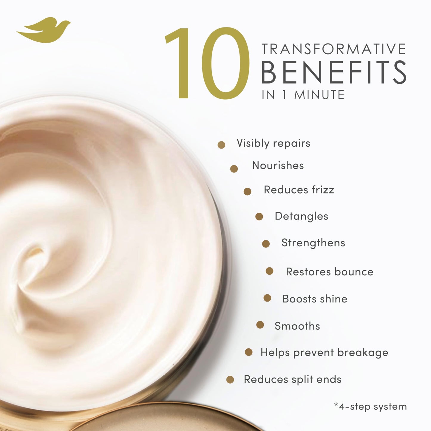 Dove Hair Bond Strength 10in1 Serum Mask for Chemically Damaged