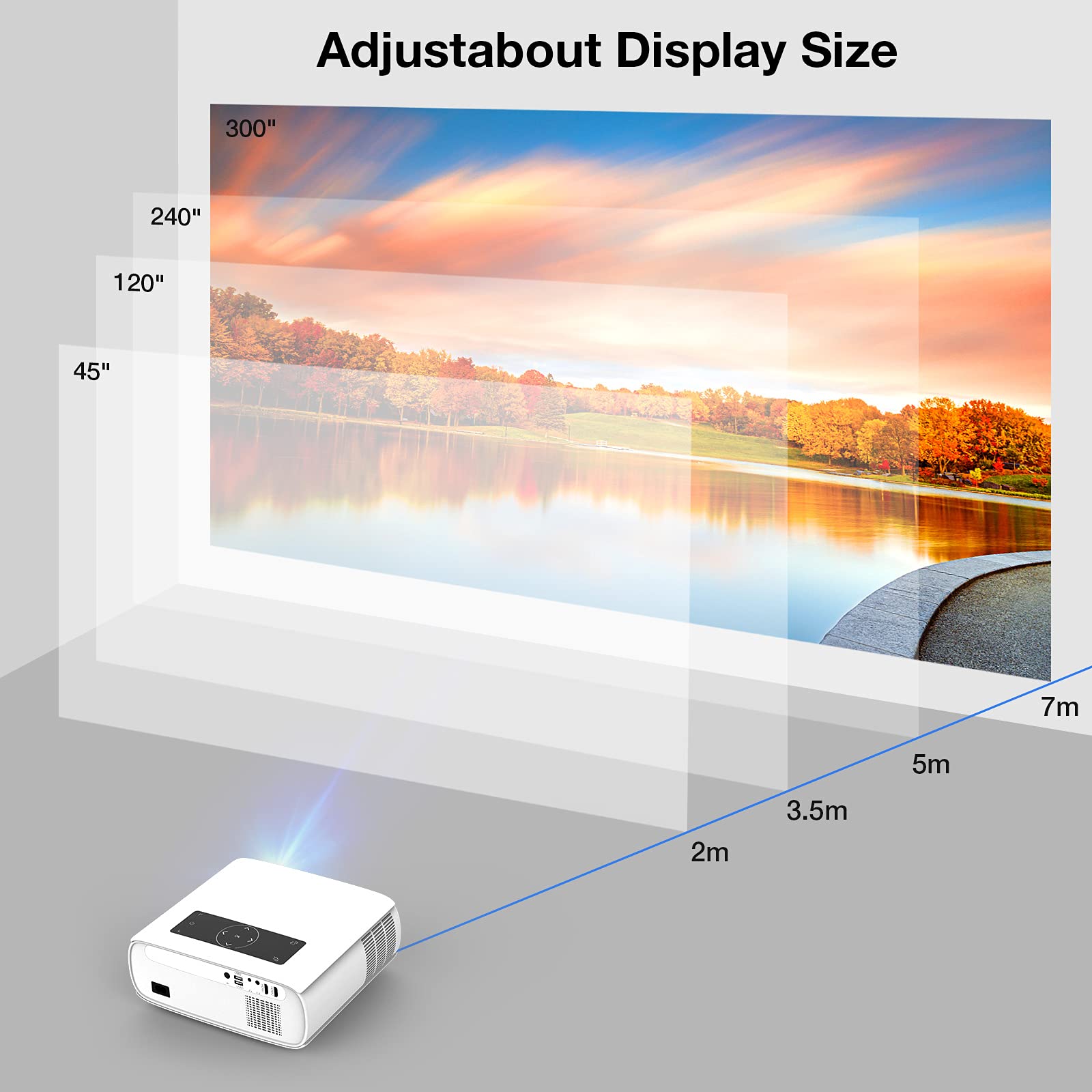 HOPVISION Proyector Native 1080P Full HD, película de 15,000 Lux con 150,000 Horas de Vida LED, 4K & 350 Pulgadas Compatible, para SmartPhone/PC/Laptop/PS4/TV Stick/Excel/PPT