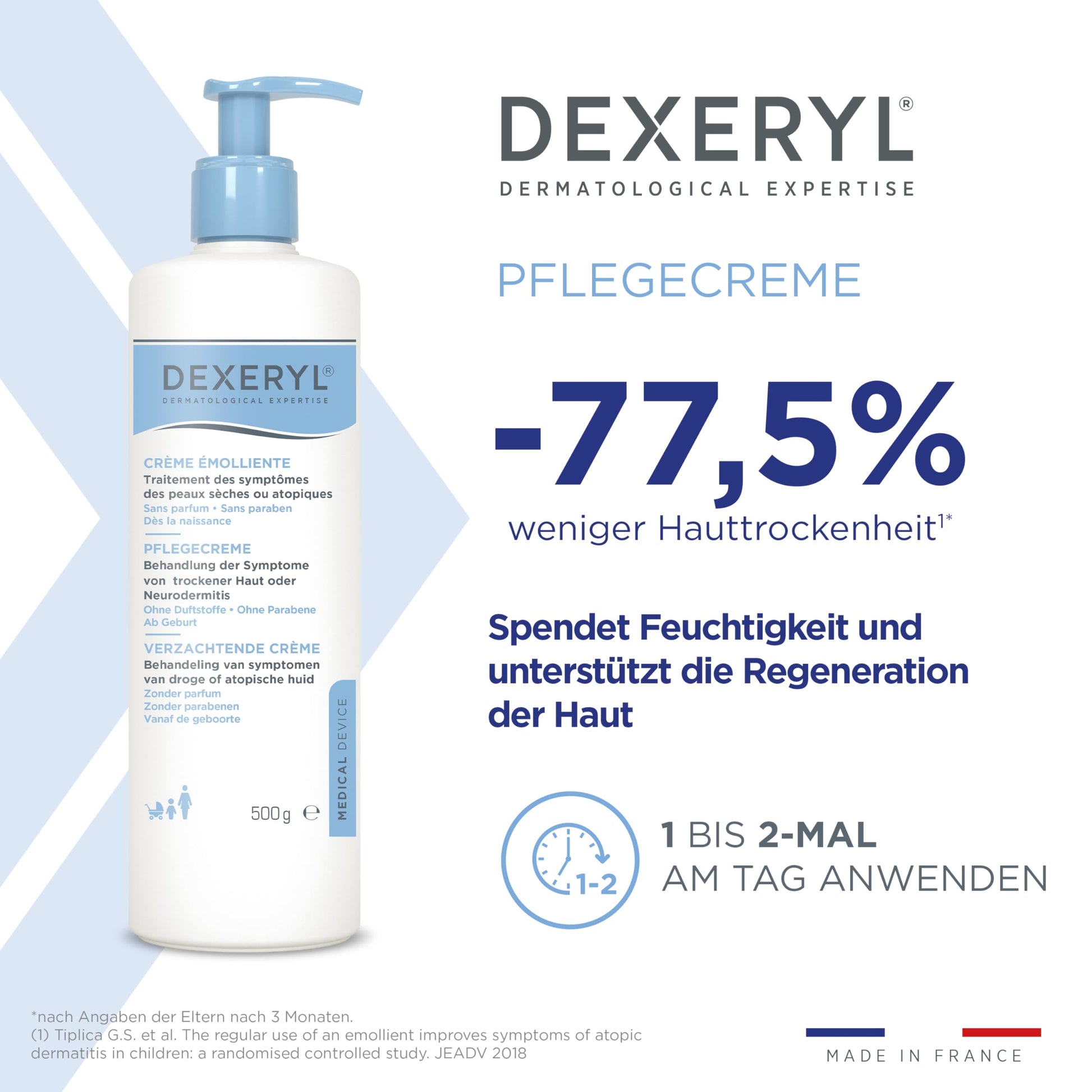 Dexeryl Crema Emoliente seco 500g Piel