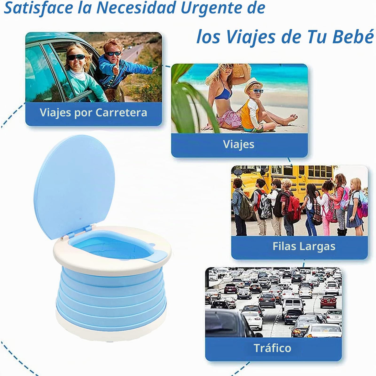 Orinal de viaje para niños pequeños, inodoro portátil y plegable, se aplica al asiento de emergencia para automóvil, campamento, al aire última intervensión, interior (azul, pequeño)