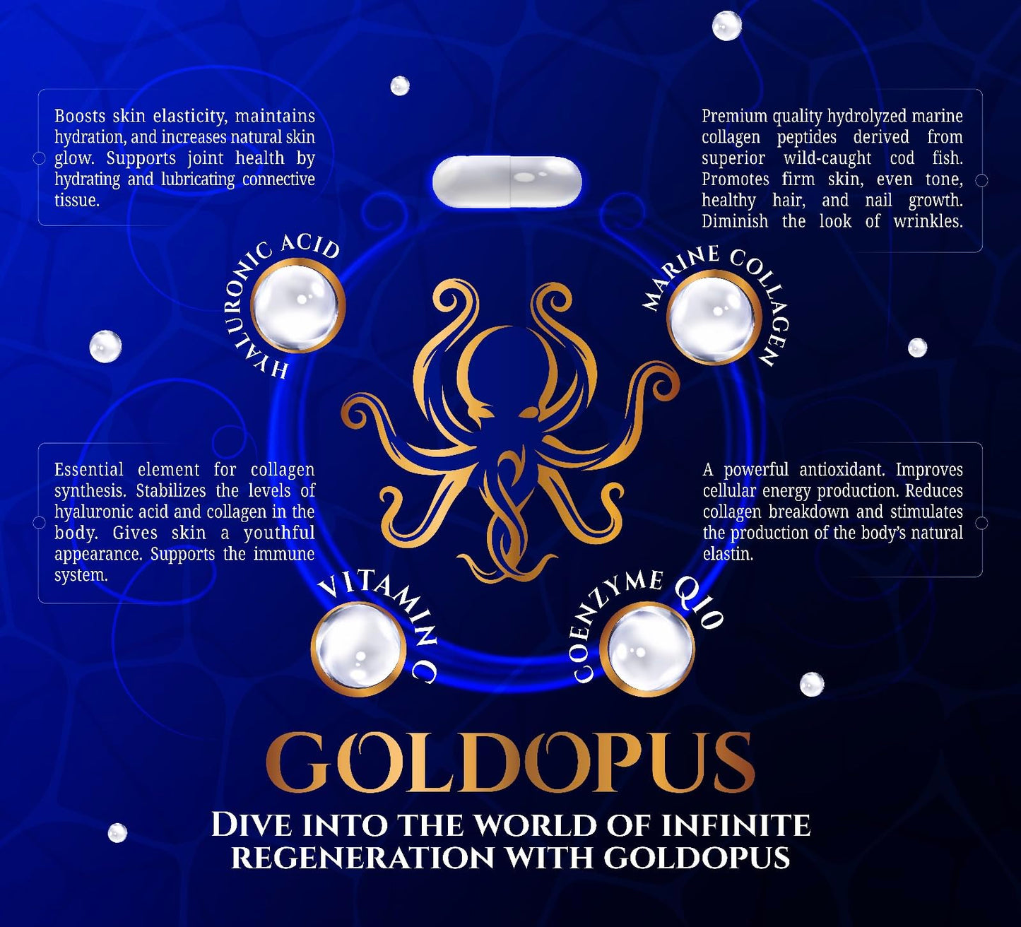 GOLDOPUS Marine Collagen Capsules with Hyaluronic Acid, Coenzyme Q10, Vitamin C - Preserve Beauty and Youth - Promote Firm Skin, Strong Nails&Hair, Healthy Joints, 90 Capsules, 1 Month Supply