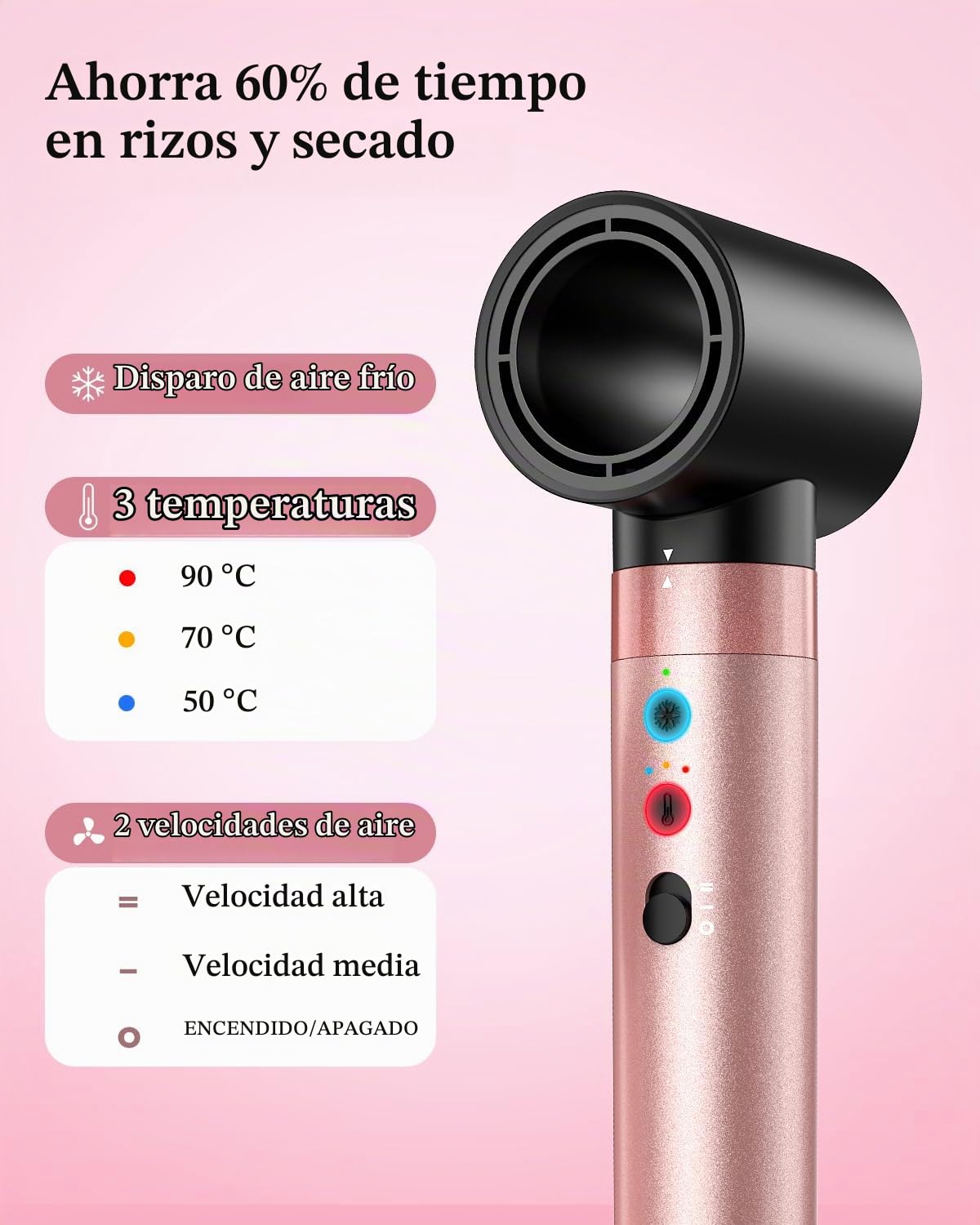 Cepillo Secador de Pelo Brightup Alta Velocidad 1400 W iones Negativos Doble Voltaje 5 en 1 Sin Daños