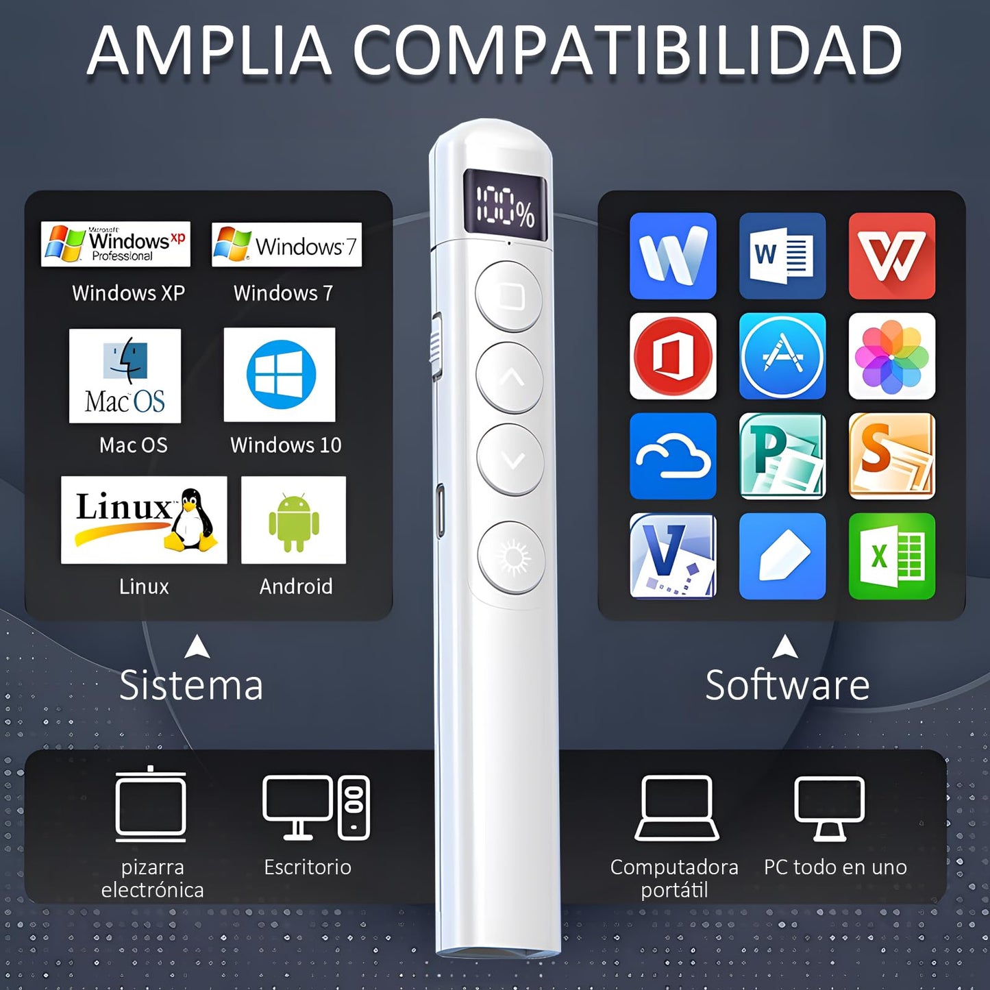 Presentador Inalámbrico SYCHUNQI Negro Recargable y Pantalla LED para Presentaciones