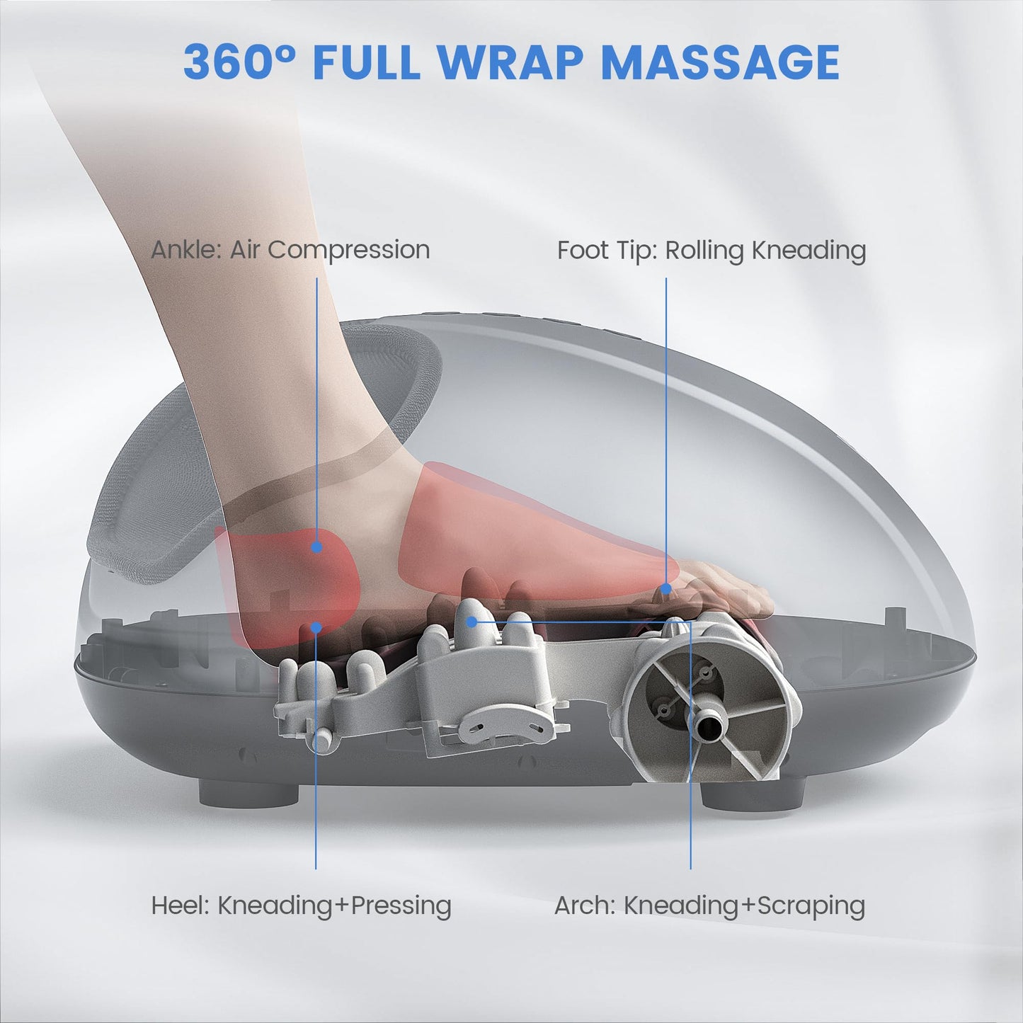 Breo Máquina masajeadora de pies con calor, Shiatsu de tejido profundo, masaje rodante para alivio, se adapta a pies hasta hombres talla 12