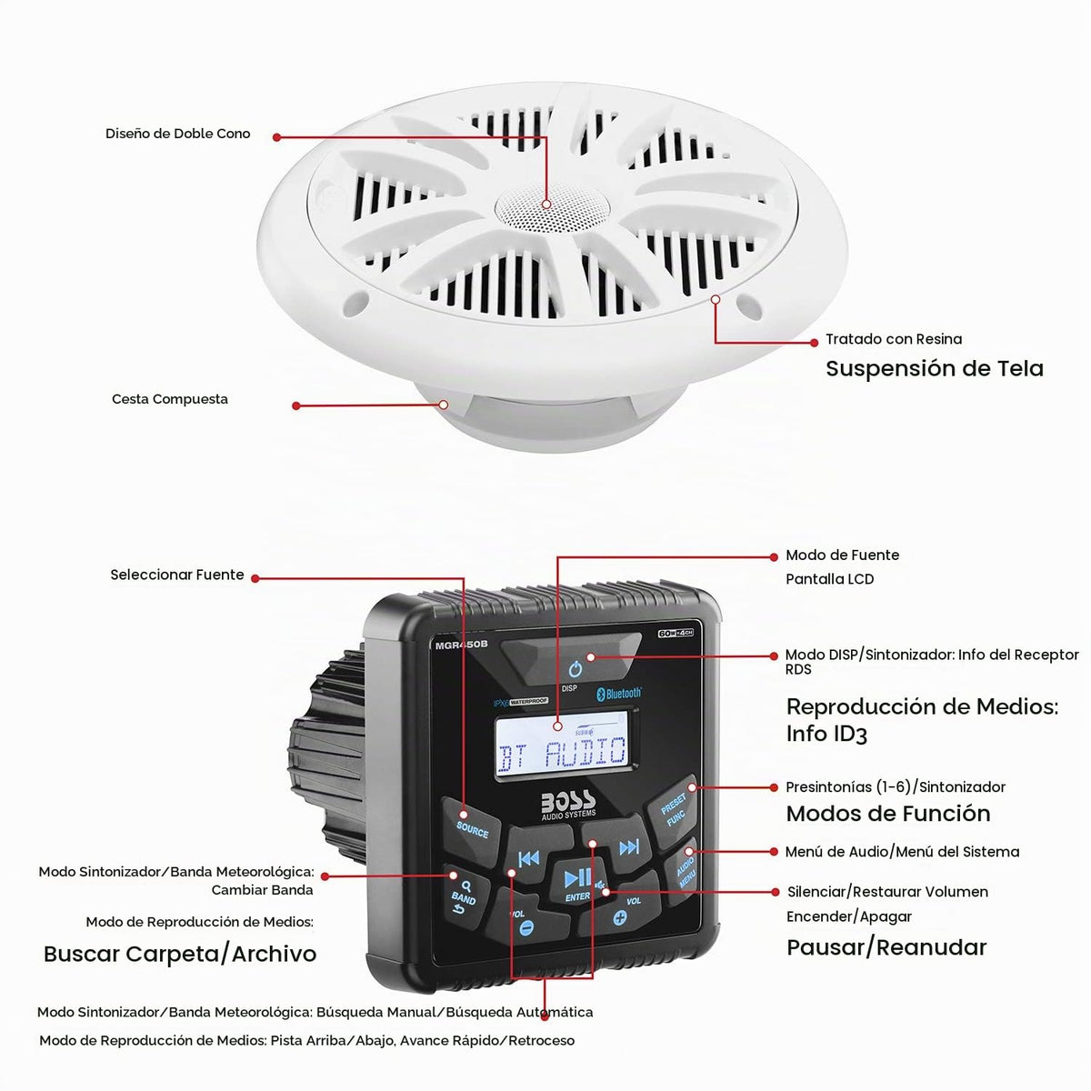 Sistema de Audio Marino Boss Audio Blanco con Bluetooth y Resistente al Clima IPX6, Dos Altavoces de 6.5" y un Receptor