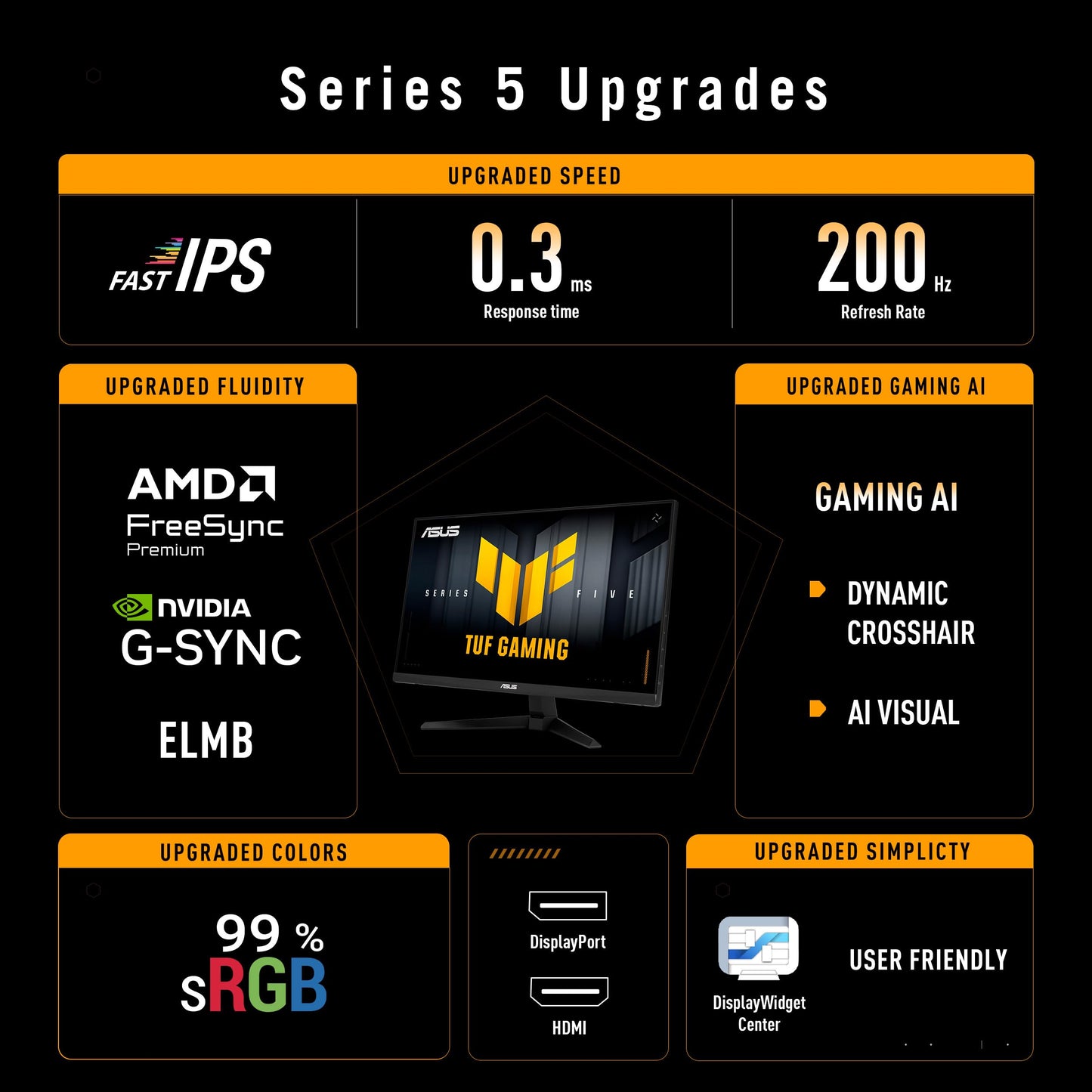ASUS TUF Gaming Monitor 27" 1080P Series 5 (VG279Q5A) Panel Fast-IPS Full HD, 200 Hz, 0,3 ms, Compatible con G-Sync®, AMD FreeSync™ Premium, ELMB Sync, 99% sRGB, DisplayWidget Center, IA para Juegos.