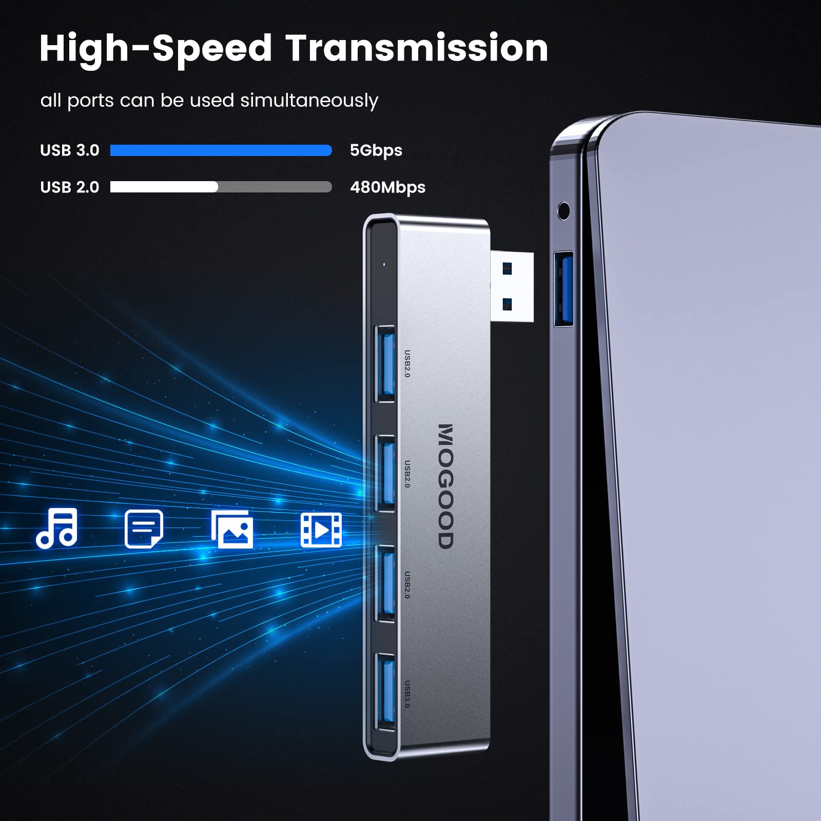 MOGOOD Divisor USB 3.0 Hub, Expansor de Puerto USB para Portátil, Adaptador multipuerto y Concentrador de datos