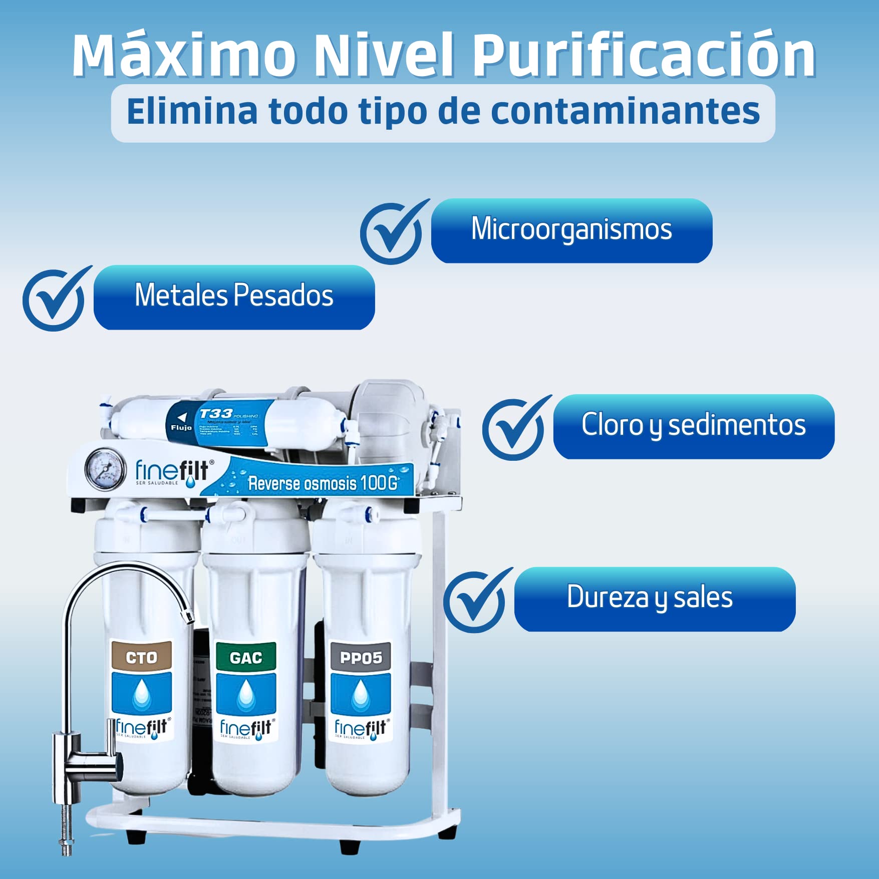 FINEFILT | Purificador de agua de Osmosis Inversa | Filtro Purificador de Agua para casa | hasta 100 galones por dia | Agua segura ya que Elimina Bacterias,Cloro, Metales Pesados y dureza