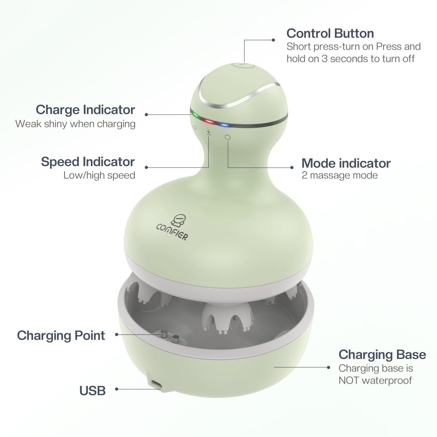 COMFIER Masajeador De Cuero Cabelludo, Rascador De Cabeza Eléctrico, Masajeador De Cabeza Portátil Para El Crecimiento Del Cabello Con 84 Nodos De Masaje De Silicona, Masajeador Dog&Cat, Rec