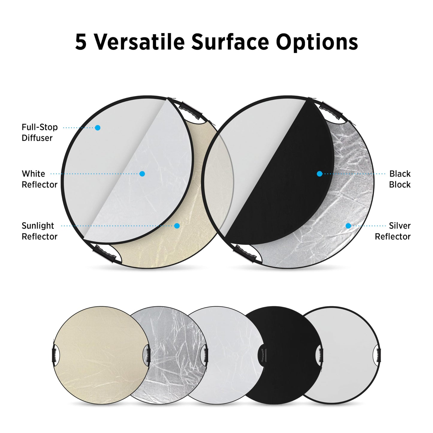 Westcott Illumintor QuickGrip Reflectores 5 en 1 (40 pulgadas)