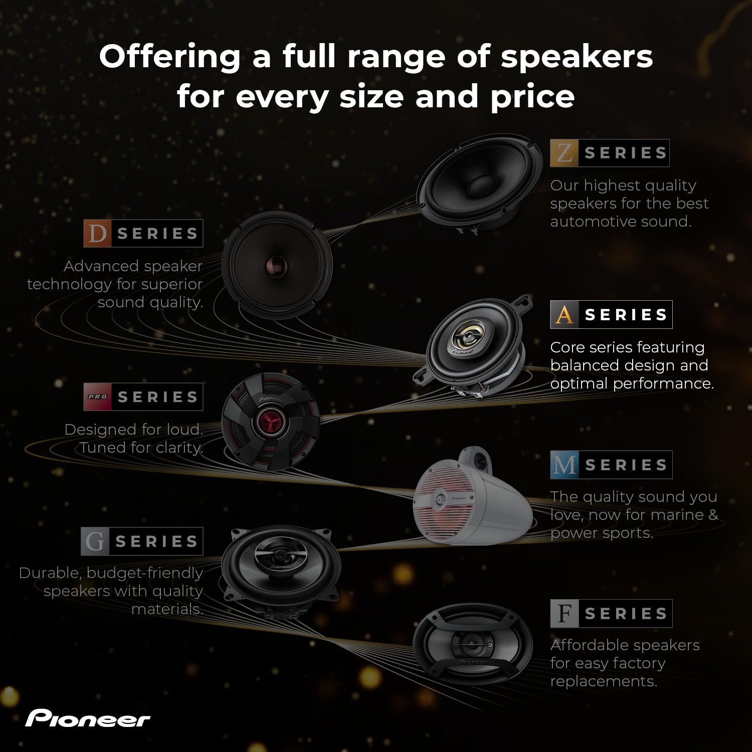 Altavoces para Automóvil Pioneer Serie A MAX TS-A653CH Redondos con Respuesta de Graves Mejorada
