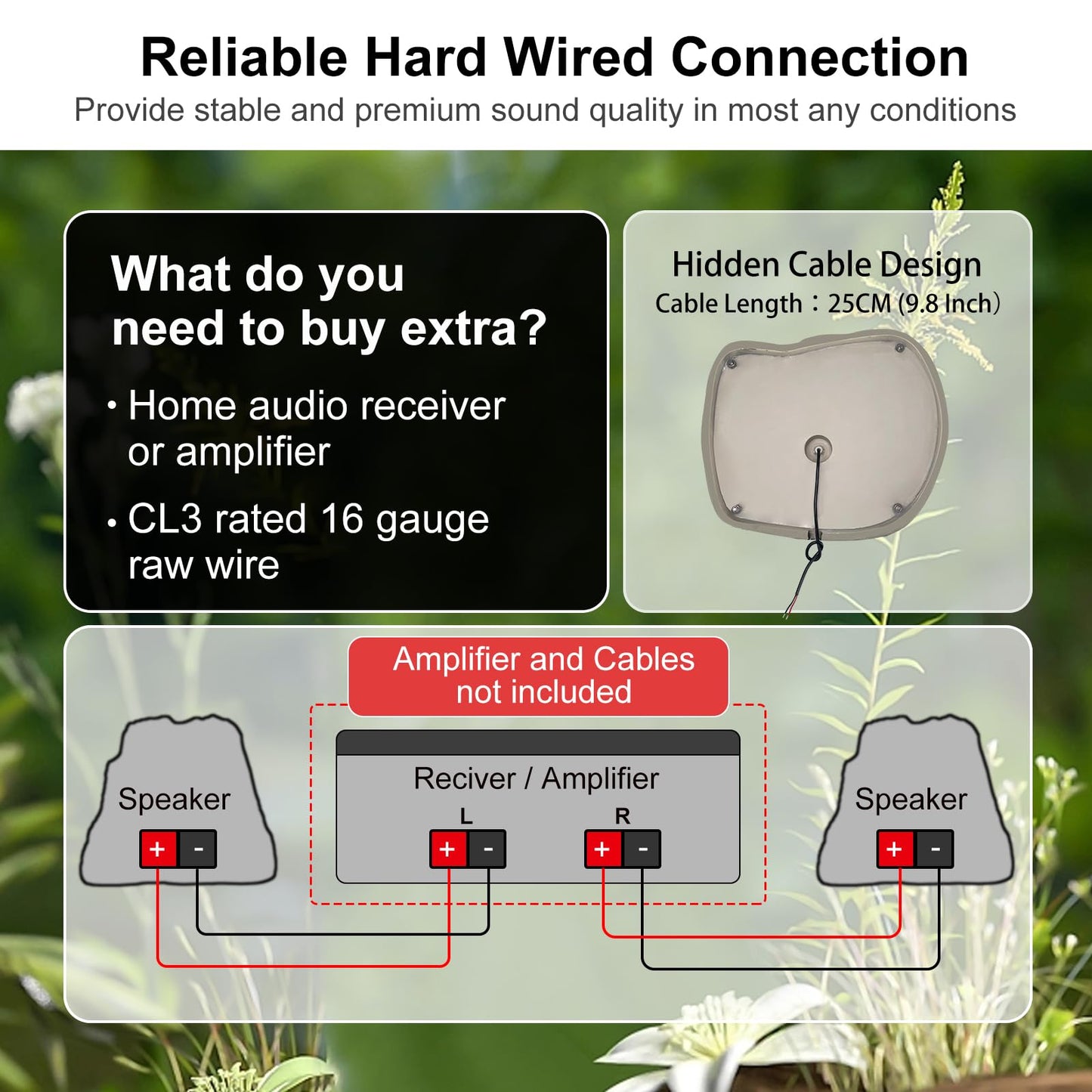 Herdio 8" Altavoces de Roca al Aire Libre Hardwired 600 vatios, diseño Impermeable IPX6 para Piscina, jardín, Cubierta, y Actividades al Aire Libre (par)