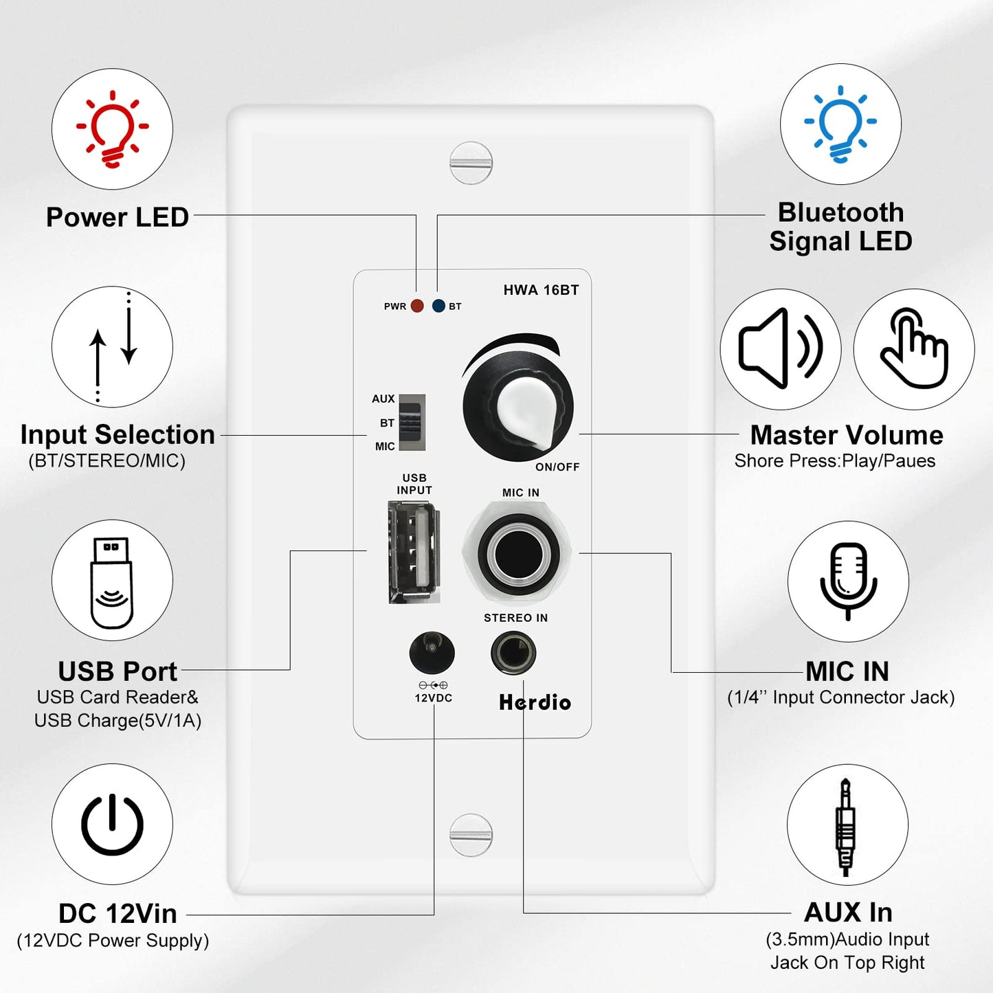 Herdio Altavoces de Techo y Pared Bluetooth HCS-418 de 4 Pulgadas de 160 W, Empotrable en Pared, Receptor Amplificador, Adecuado para Interior y Porche Cubierto, Blanco