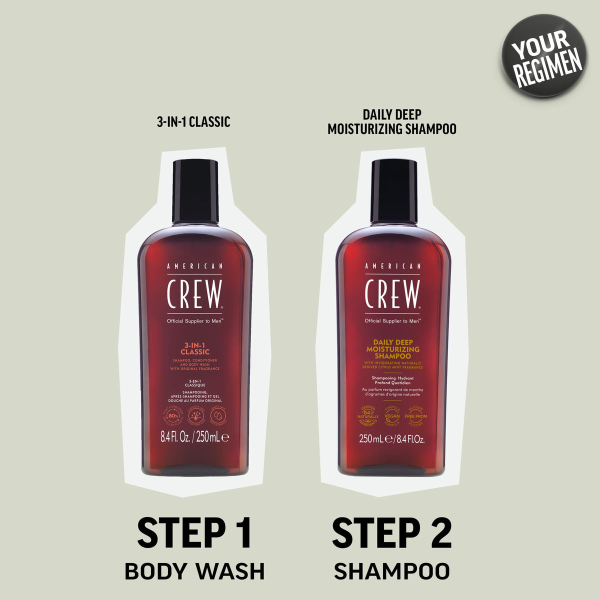 American Crew Daily Deep Moisturizing Shampoo 250ml