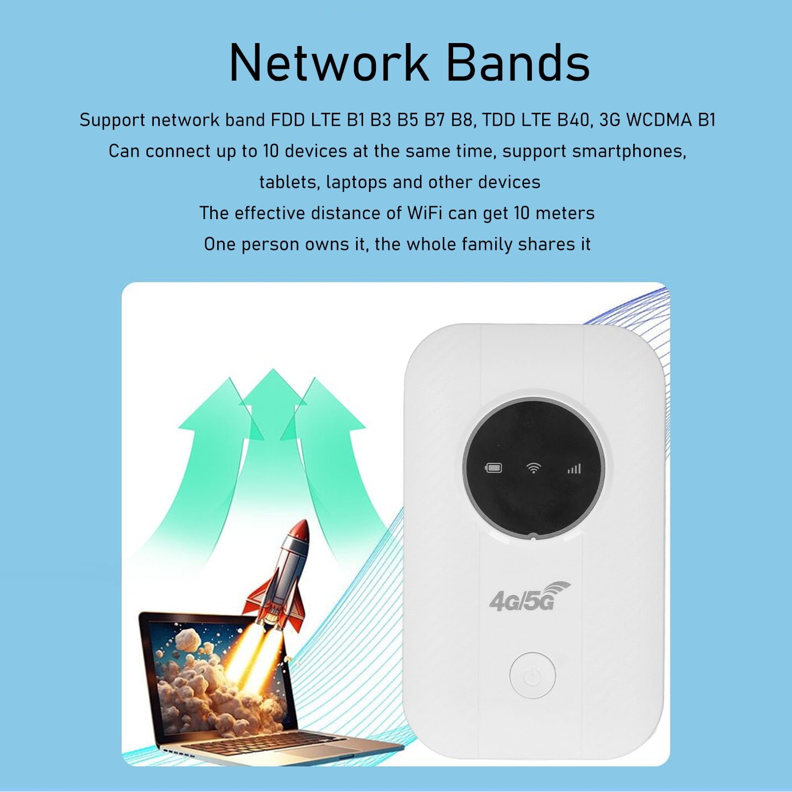 Punto de Acceso Móvil 4G LTE 300 Mbps Enrutador Portátil de Bolsillo Desbloqueado para Viajes
