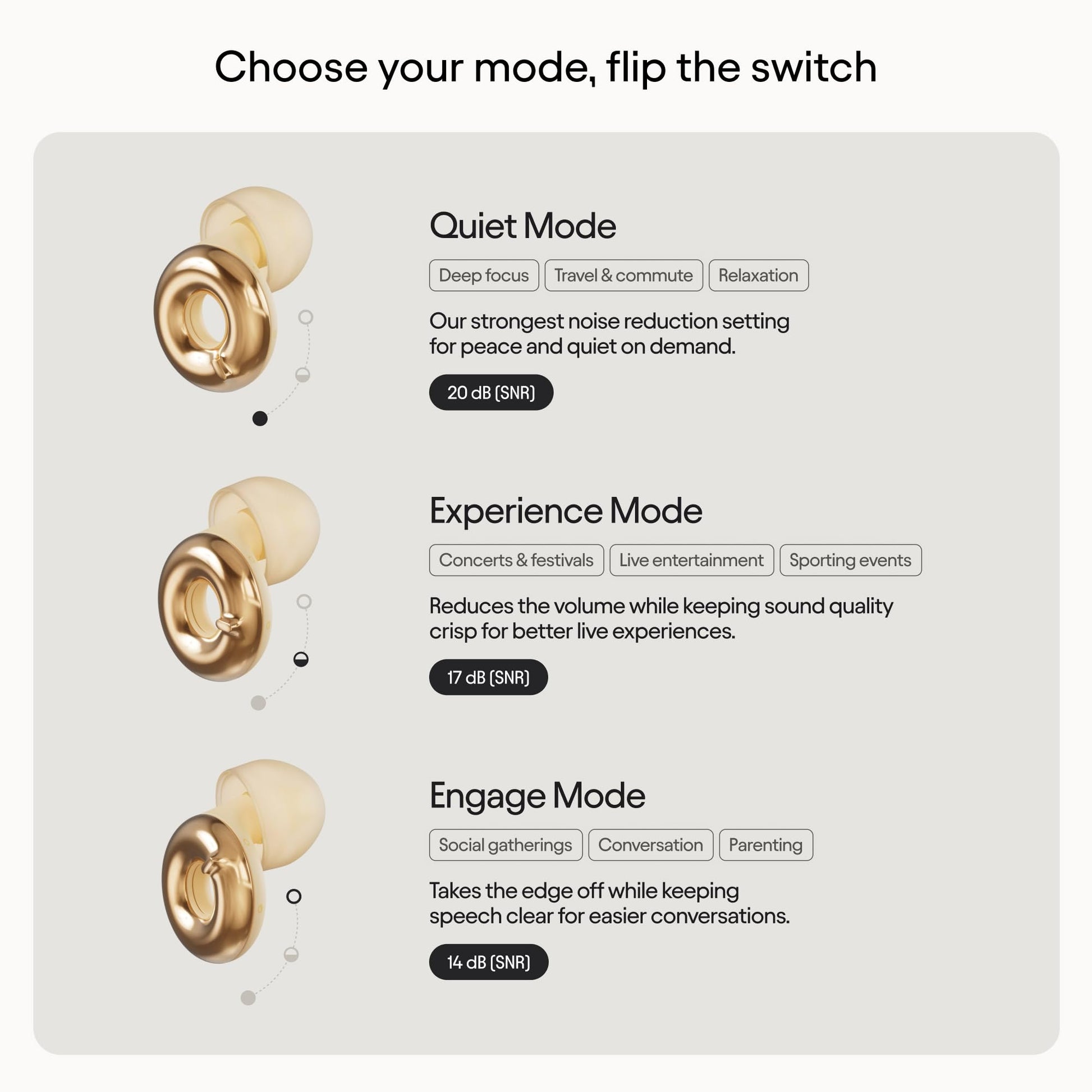 Loop Switch 2 Tapones auditivos ajustables – 3 modos de reducción de ruido | Reducción flexible del ruido para concentración, viajes, vida social, festivales y más | Reducción de 20-26 dB (SNR)