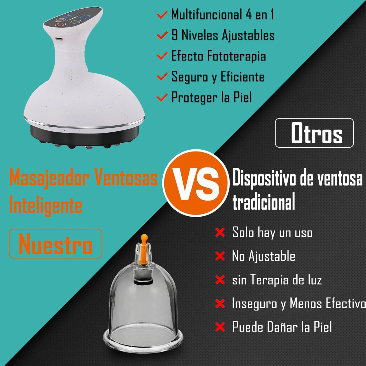 DFDAGDA Masajeador ventosas terapeuticas Eléctricas，Herramienta de Gua Sha Recargable 4 en 1，9 niveles de temperatura y potencia para eliminar celulitis Alivio del dolor de espalda Acupoint