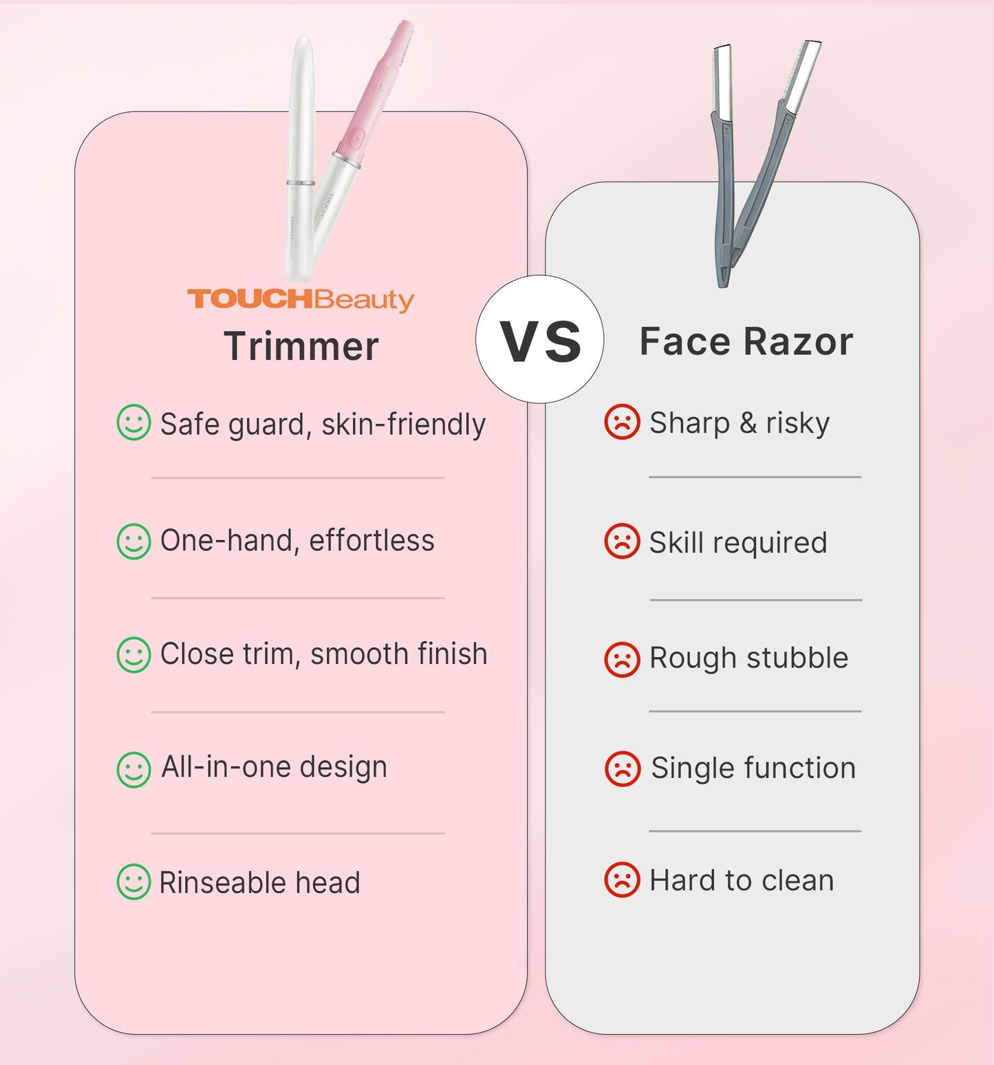 TOUCHBeauty Hair Trimmer for Face Eyebrow Nose Ear Body Hair Trimming, All in ONE Hair Remover for Women & Men Dual Blades Shaver Battery Powered TB-1458