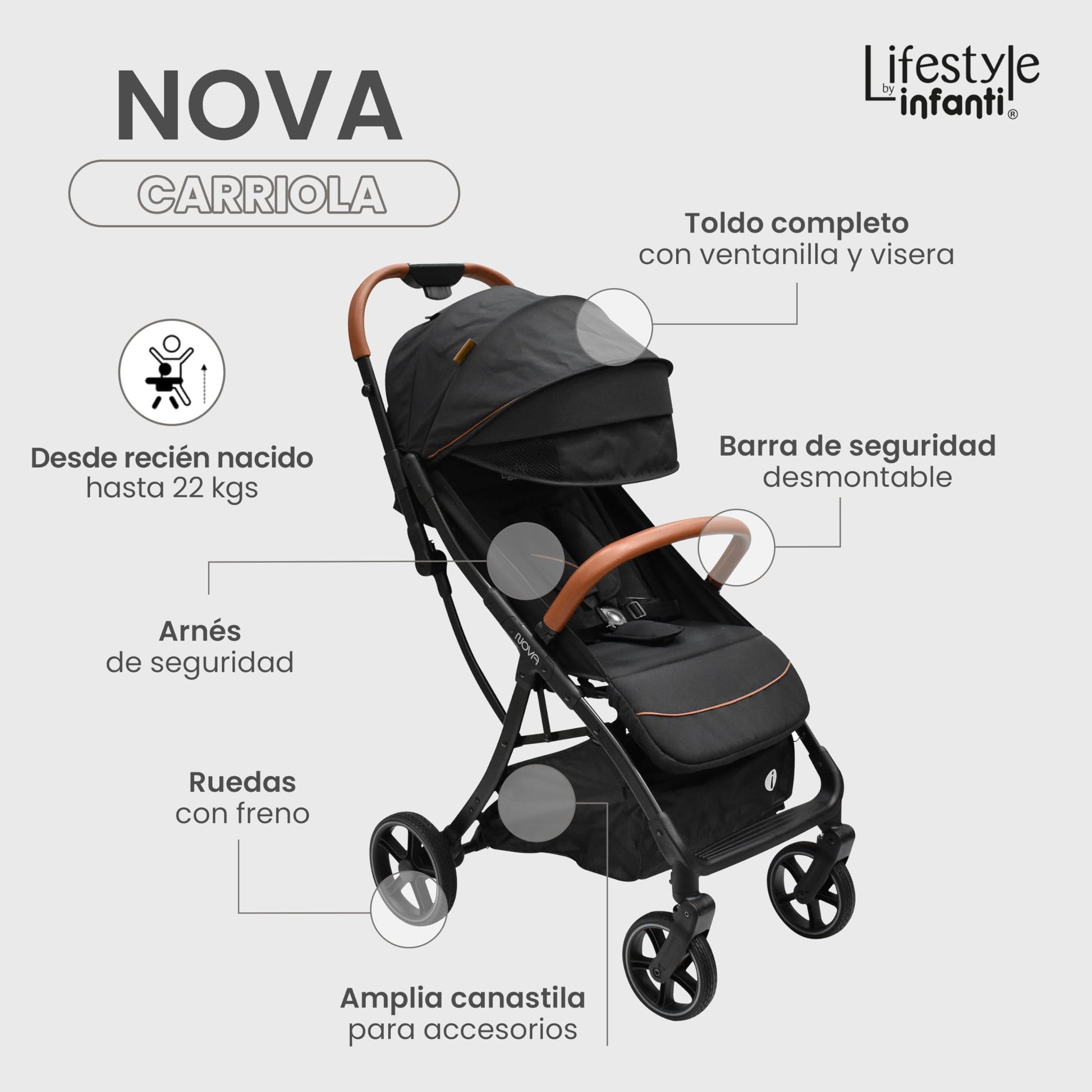 INFANTI | Carriola para Bebe Nova Negro Lifestyle | Carreola Bebé con Plegado Automático y Compacto con Arnés de 5 Puntos - Toldo Completo con Visera y Ventanilla | Reclinación Ajustable y Canastilla