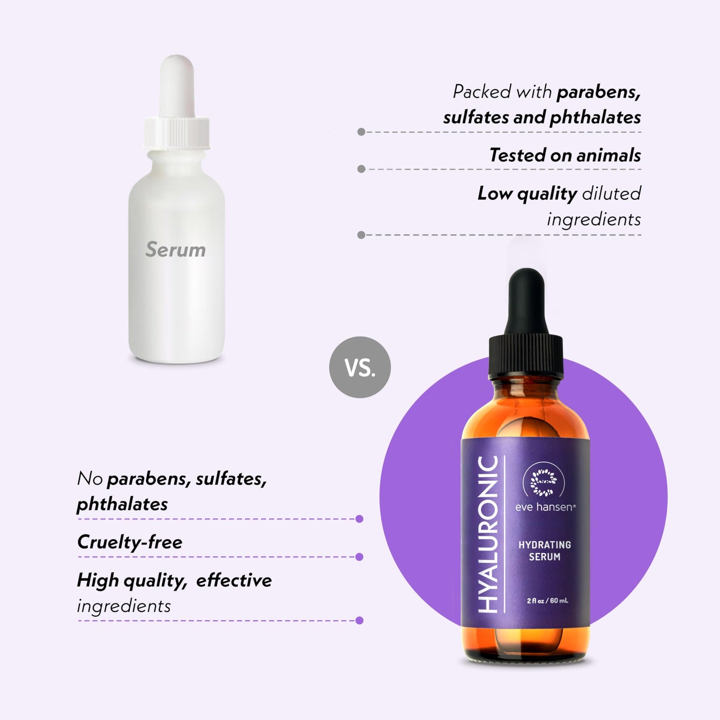 Hyaluronic Acid Serum 2 oz - Vegan Professional Hydrating Formula - Plump Skin Instantly - Wrinkle Filling - Visible Results or Money-Back - Eve Hansen