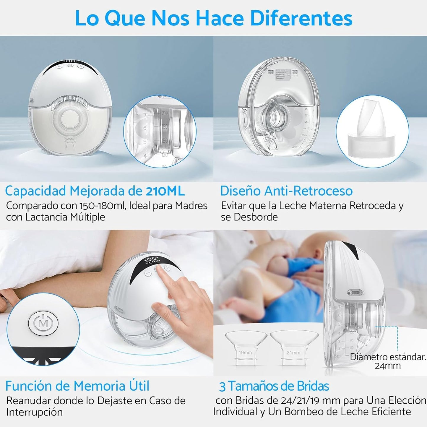 Extractor de Leche Eléctrico Portátil，Sacaleches Manos Libres con Pantalla Inteligente Diseño Antiderrames con 4 Modos y 12 Niveles de 210ml Menos Ruido con Bridas de 24/21/19 mm a Prueba de Fugas Extractor de Leche Inalámbrico Sin BPA (2)