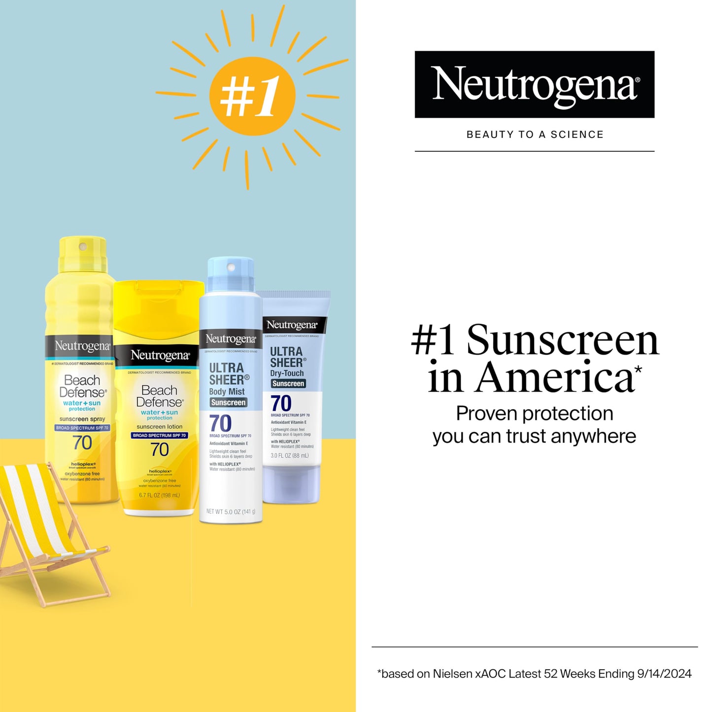 Bloqueador Solar Neutrógena Solar Beach Defense 70 SPF Resistente al Agua para Pieles Grasas y Mixtas