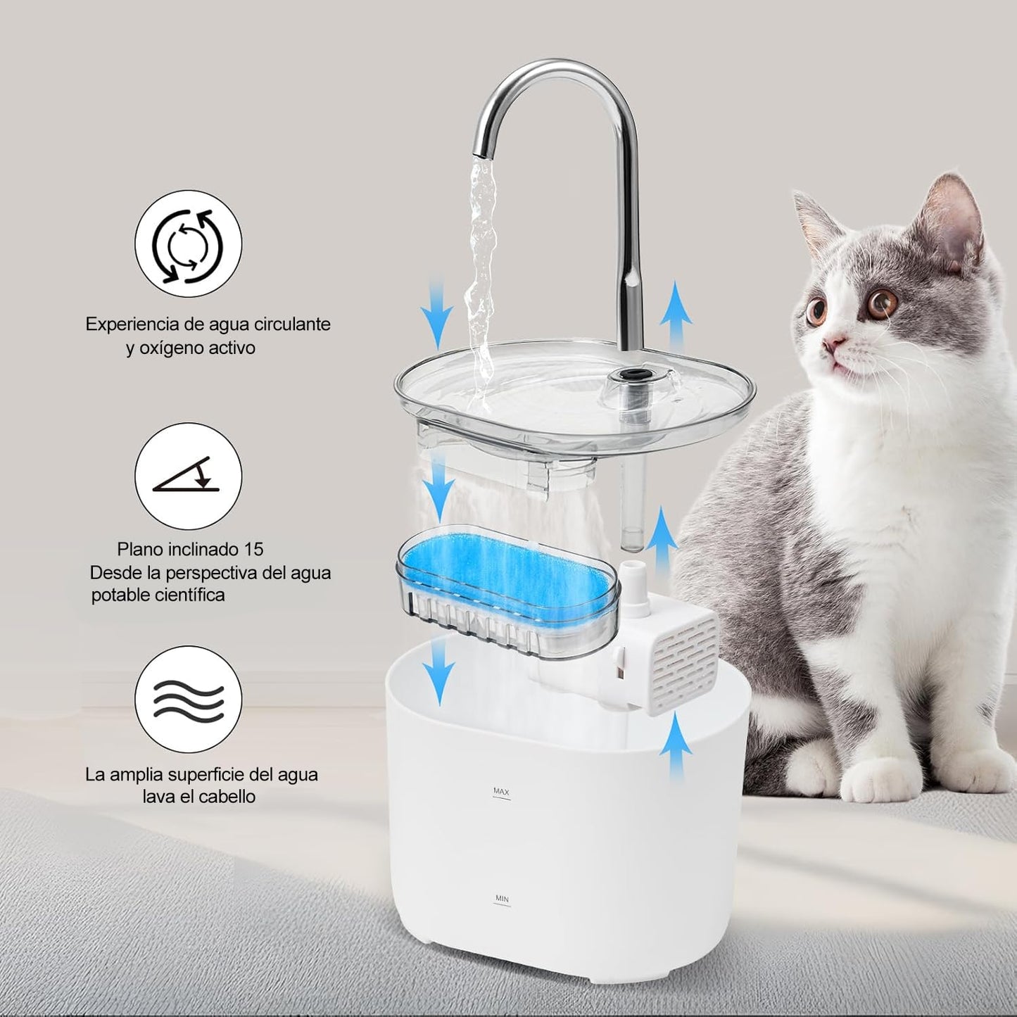 Fuente de Agua Gato, 2.2L Fuente Agua Gatos Bebedero para Gatos, Ultrasilencioso y Sistema de Filtración de Agua Circulante de Fuente de Agua para Gatos, Dispensador de Agua para Perro,Blanco