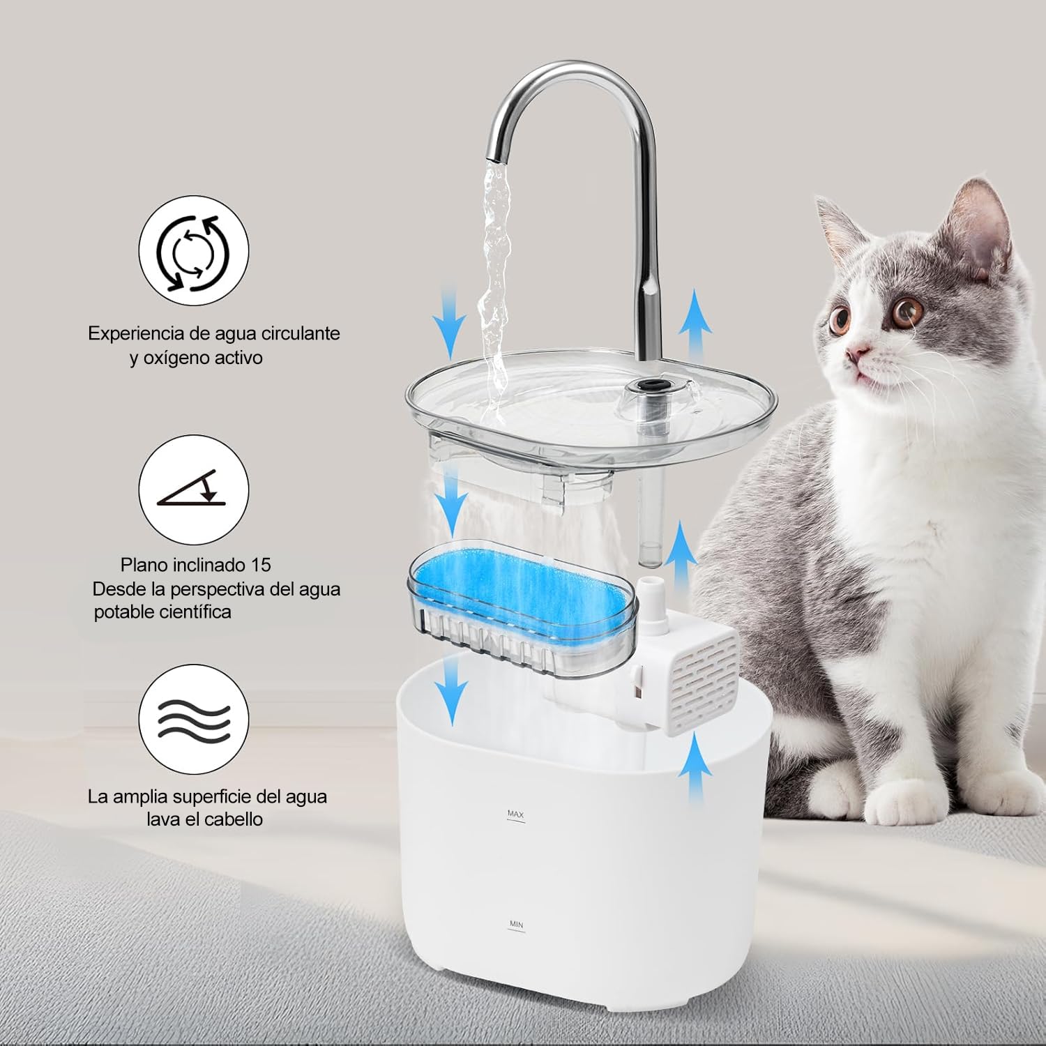 Fuente de Agua Gato, 2.2L Fuente Agua Gatos Bebedero para Gatos, Ultrasilencioso y Sistema de Filtración de Agua Circulante de Fuente de Agua para Gatos, Dispensador de Agua para Perro,Blanco