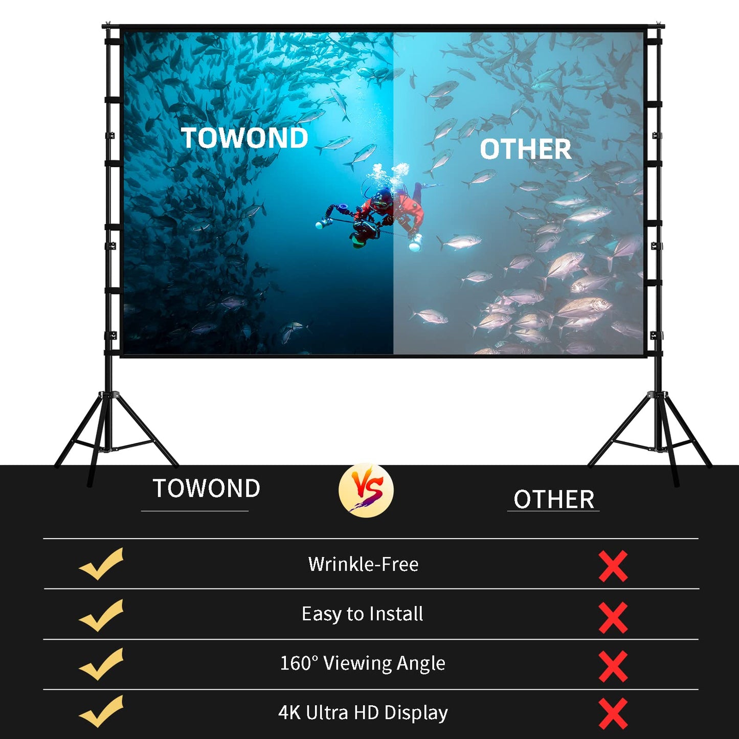 TOWOND - Pantalla de proyección y soporte, pantalla de proyección de 120 pulgadas para exteriores, pantalla de película portátil 16:9 4K HD delantera trasera con diseño sin arrugas y bolsa de