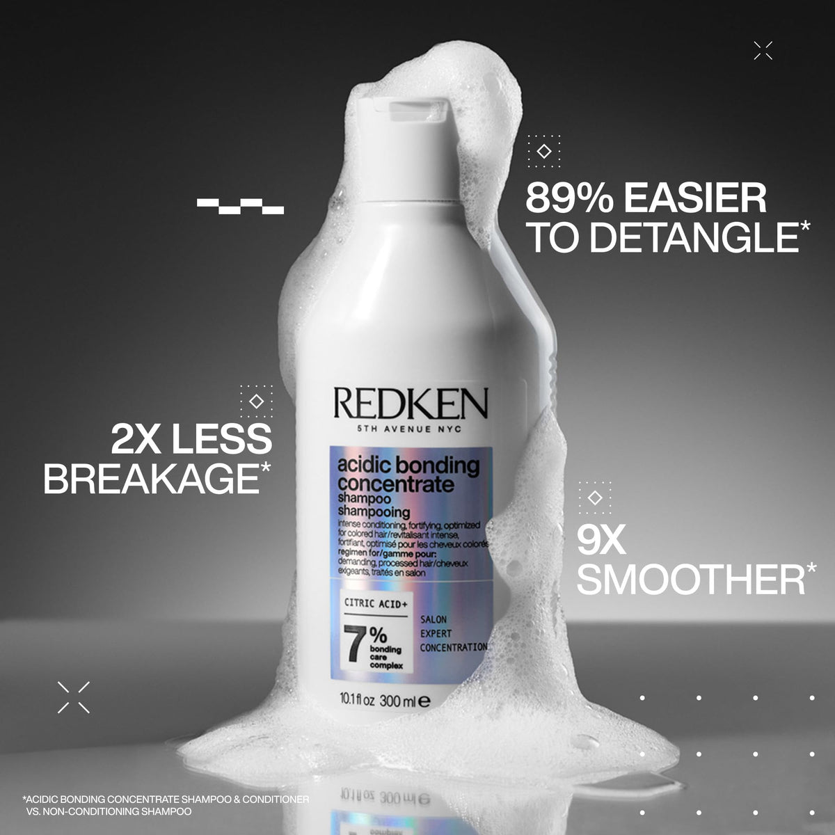 REDKEN - Shampoo Acidic Bonding Concentrate de Redken | Shampoo reparador y anti-quiebre para cabello dañado | Proporciona máxima reparación y acondicionamiento intenso| Con ácido cítrico | 300ml