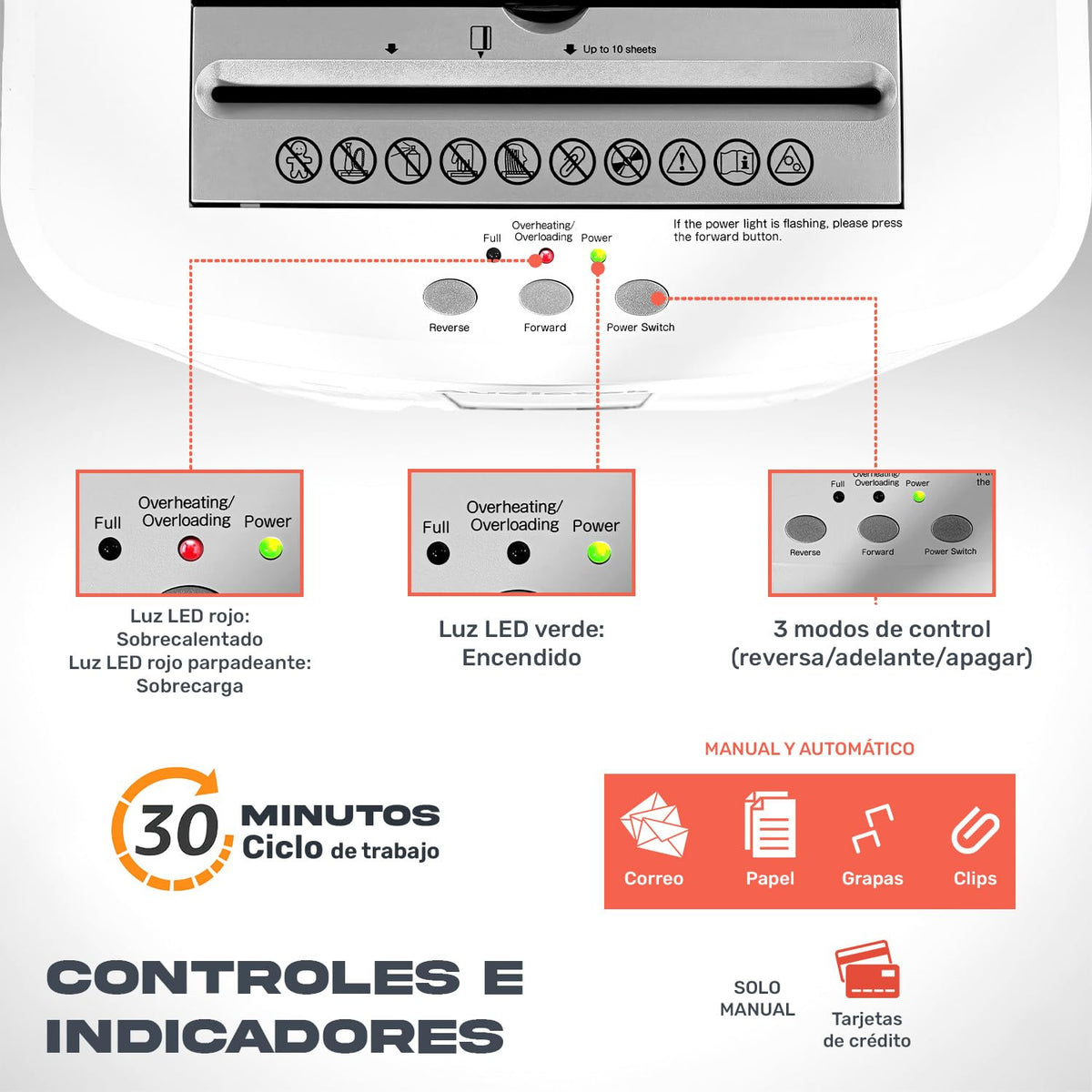 Trituradora de Papel AUDIOTEK Negro Corte Cruzado P4 150 Hojas con Alta Seguridad para Oficina y Hogar