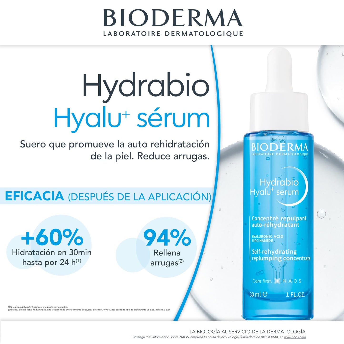 Bioderma Hydrabio Hyalu+ Serum, 30 ml