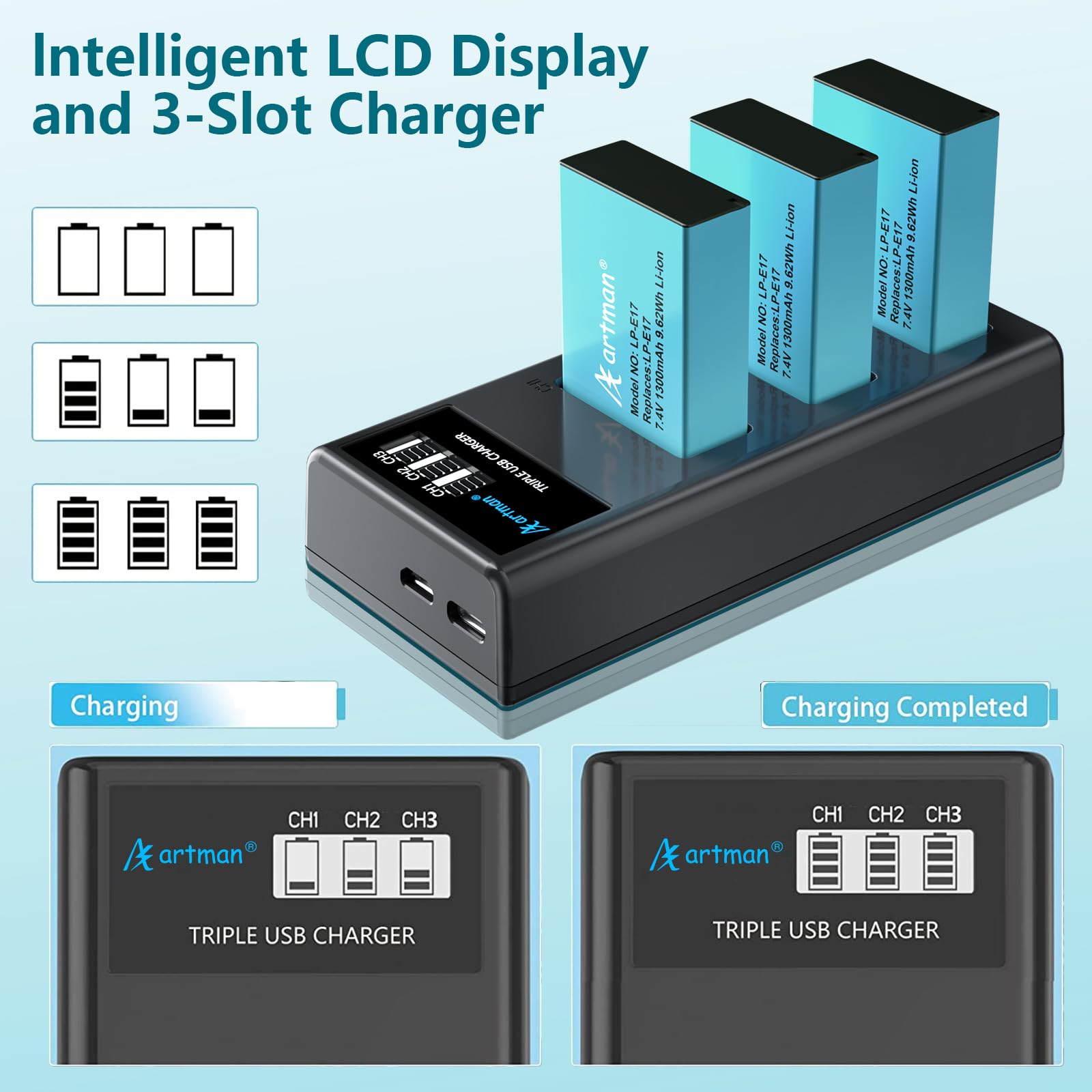 Artman Pack de 3 Baterías LP-E17 1300mAh y Cargador LCD de 3 Canales para Canon EOS RP R10 R8 R50 Rebel T6i T7i T8i T6s SL2 SL3 EOS M3 M5 M6 200D 77D 750D 760D 800D 8000D Kiss X8i Cámara