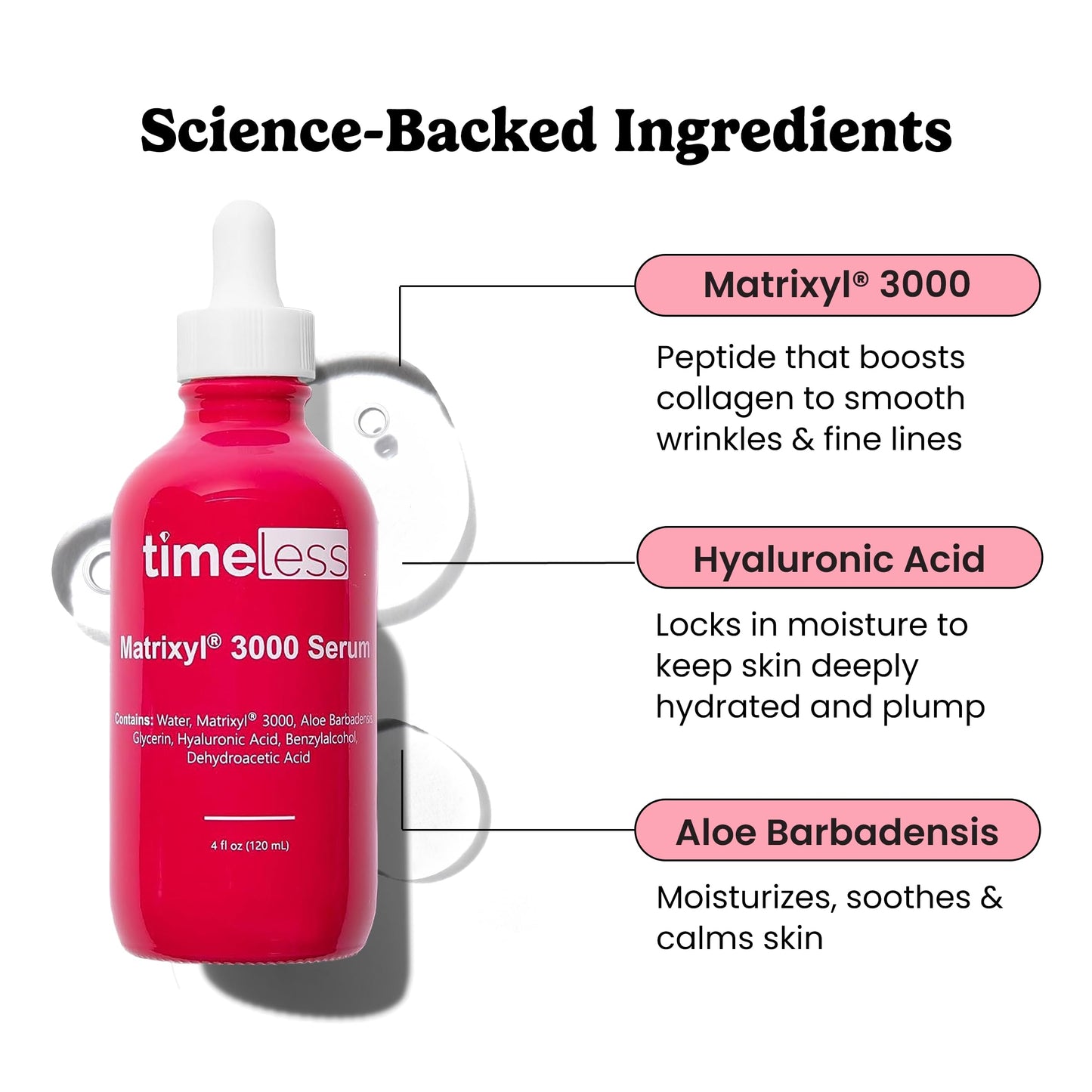 TIMELESS SKIN CARE | Sérum MATRIXYL® 3000 | Suero de Cuidado Facial que fortalece la barrera cutanea | Aumenta la Producción de Colágeno e Hidrata | Para todo tipo de pieles | 120ml