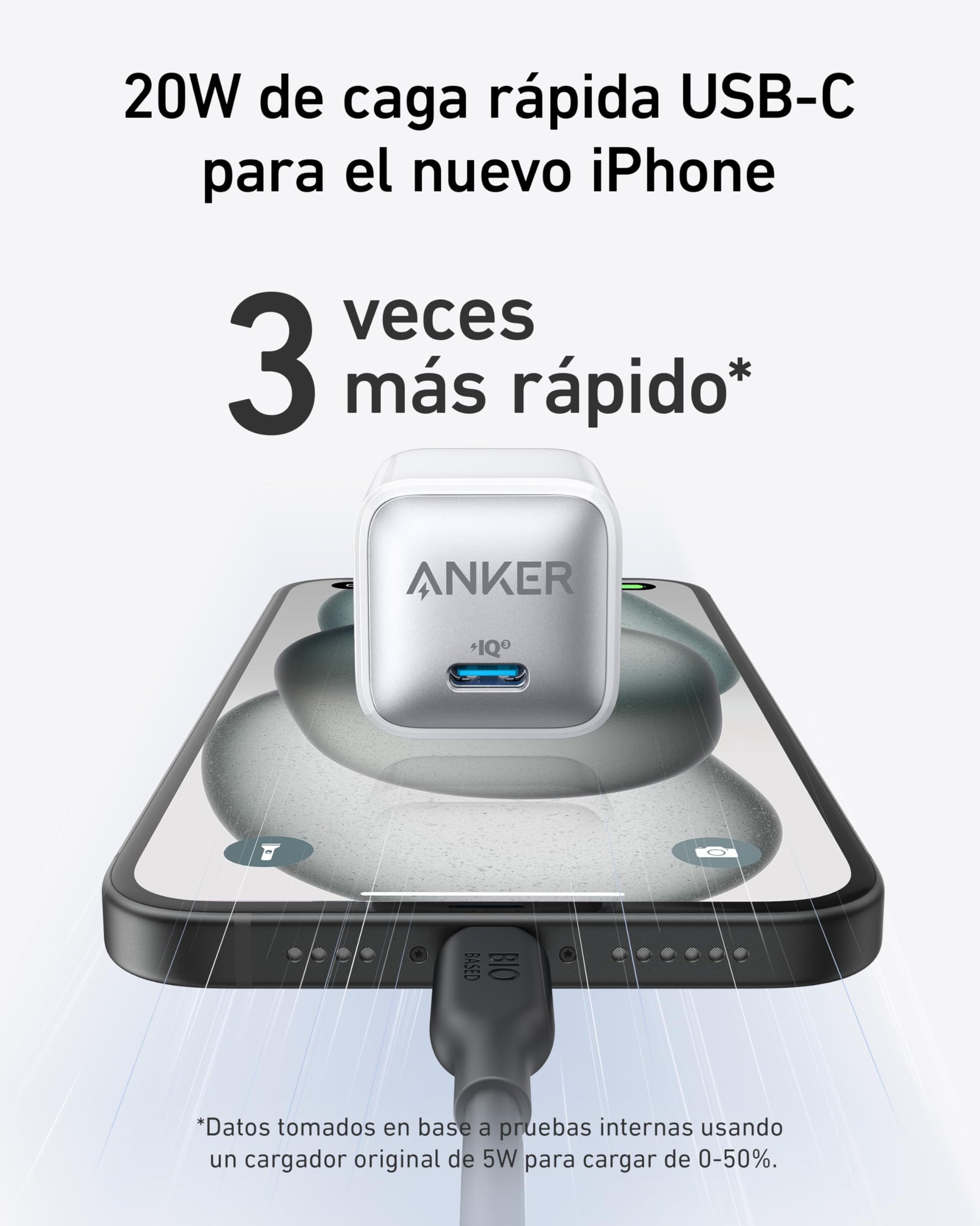 Cargador USB C Anker 20W Blanco Compacto y Rápido para iPhone, Galaxy y Pixel