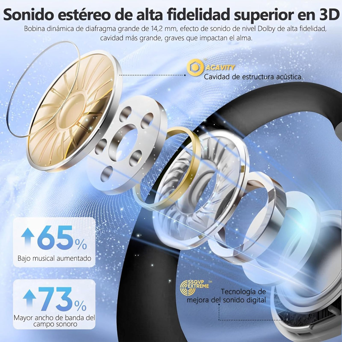 Auriculares Bluetooth TGHVCQ Amarillo Pálido y Negro Hi-Fi Deportivos con Estuche de Carga