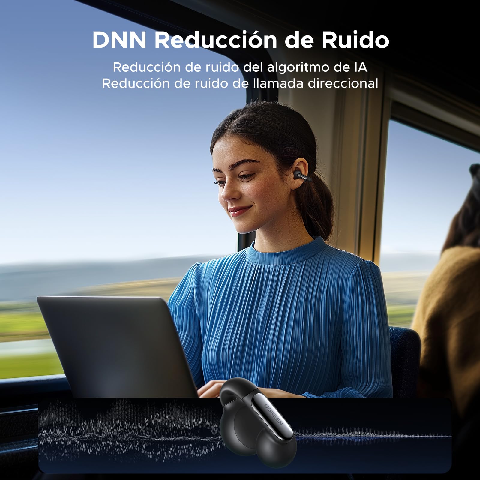 Audífonos Inalámbricos UGREEN Bluetooth 5.4 Oído Abierto con Reducción de Ruido IA y Sonido 3D