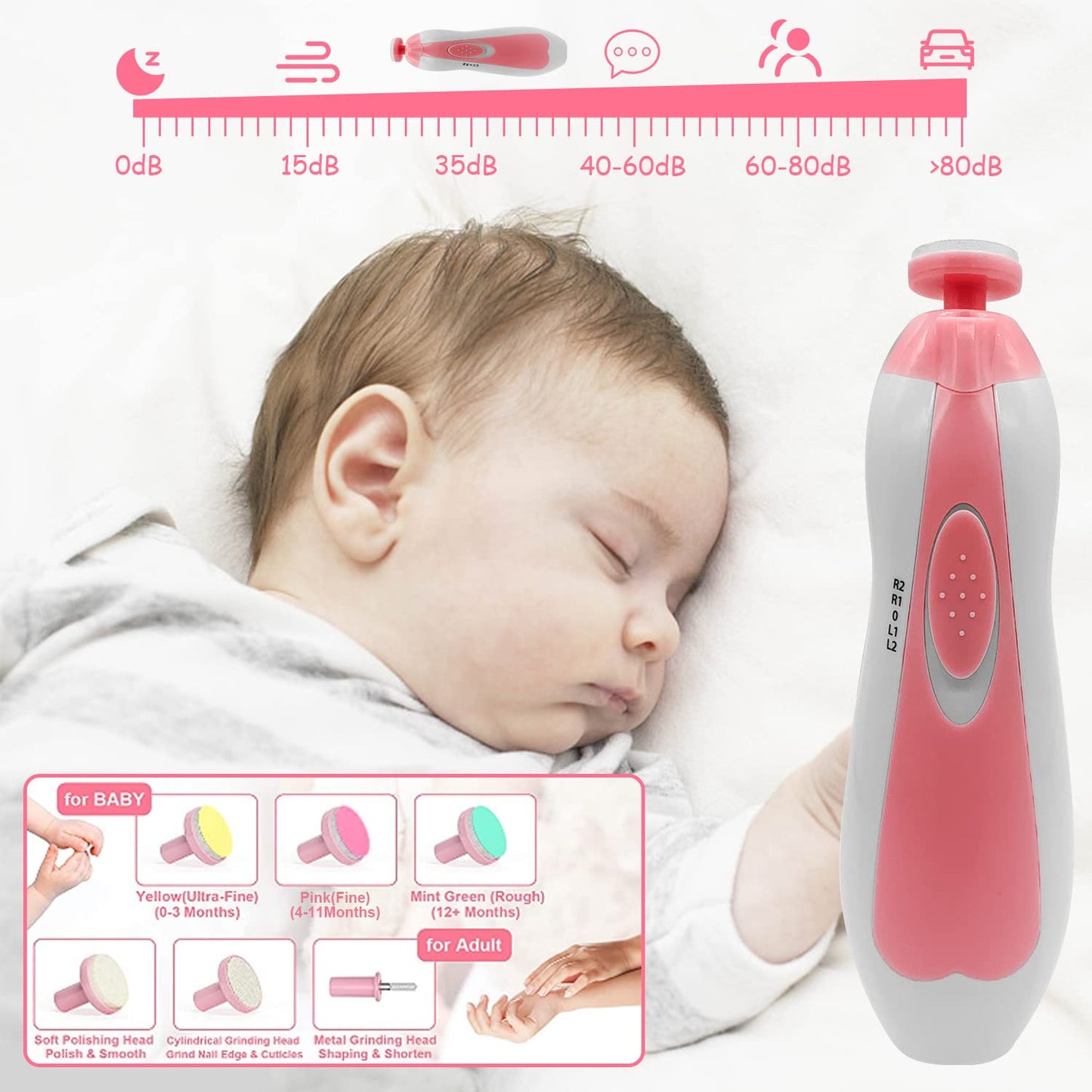 LLbucuo - Kit de cuidado de la salud y aseo para bebés, 26 en 1, juego de recortadora de uñas eléctrica para bebés recién nacidos, niños pequeños, niñas y niños, herramientas de corte de pelo