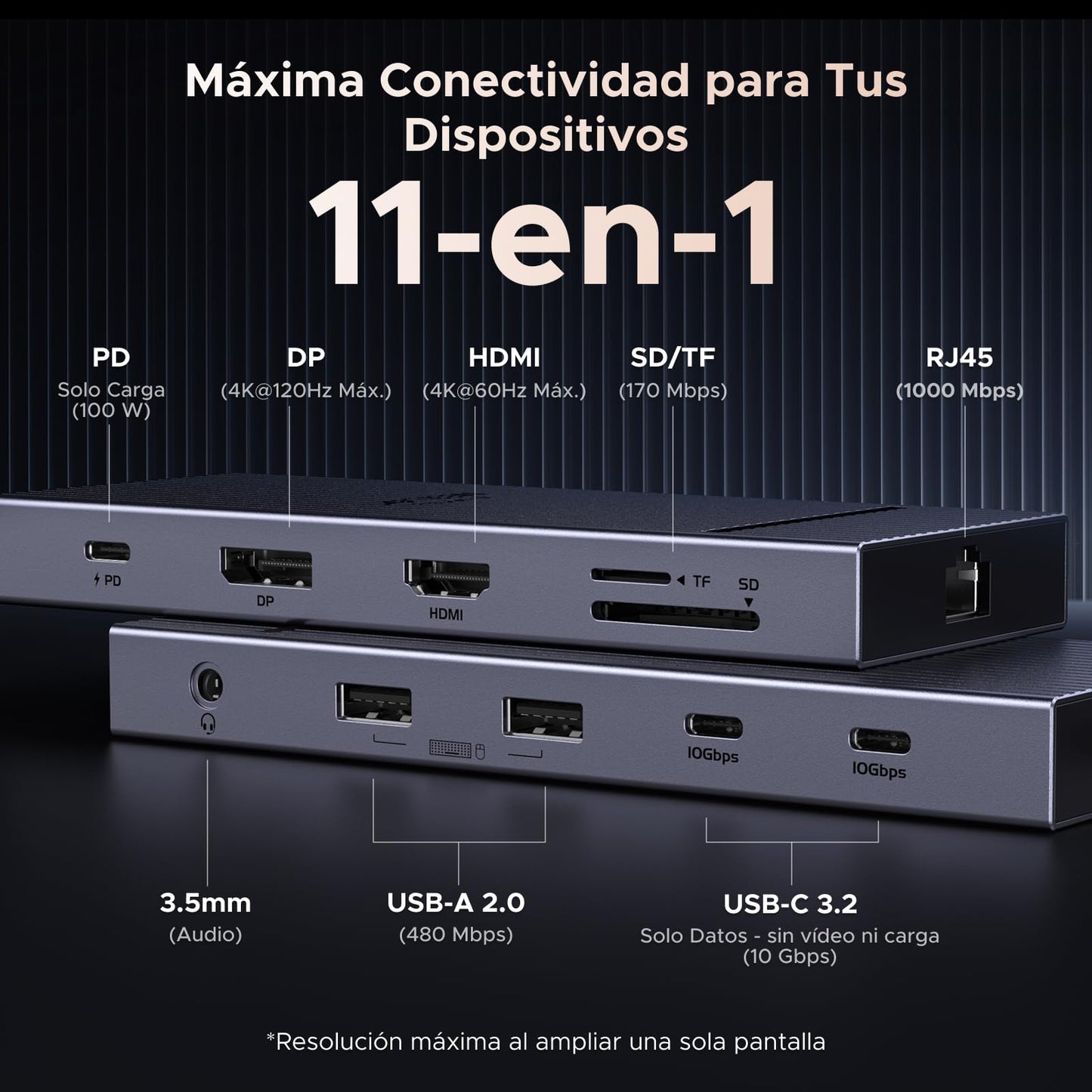 Hub USB C UGREEN Negro con DisplayPort 4K a 120 Hz y HDMI 4K, Puertos de Datos USB-C, Carga PD, Ethernet y Lector SD/TF